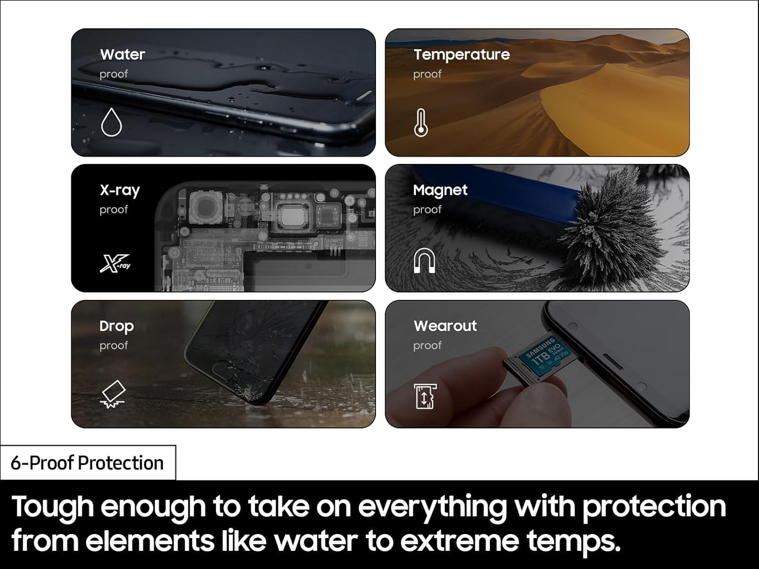 Samsung EVO Select Microsd Memory Card + Adapter, 128GB Microsdxc, Up-To 160 Mb/S, 4K UHD, UHS-I, C10, U3, V30, A2, for Mobile Phone, Smartphones, Nintendo-Switch, and Tablets (MB-ME128SA/AM) image number 4