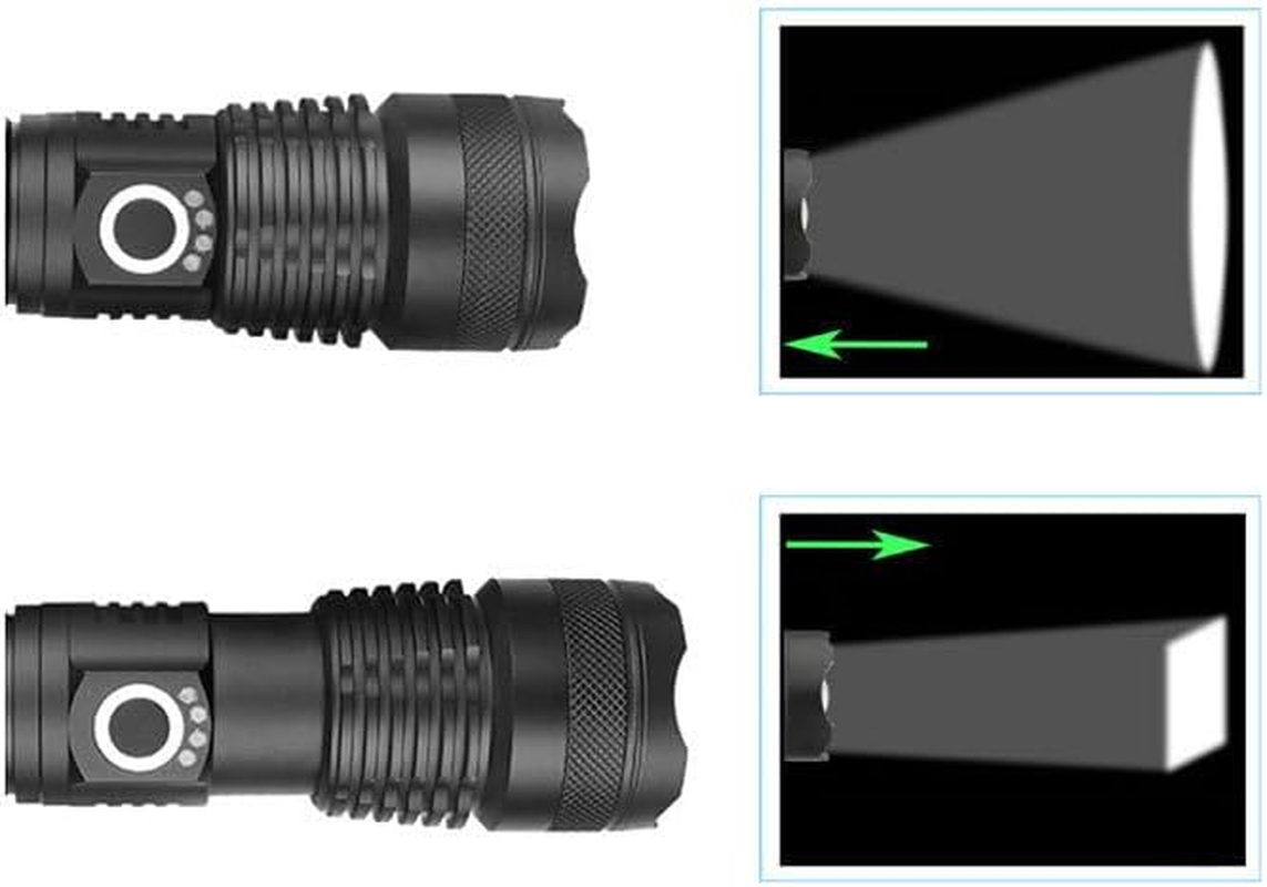 SHIJIUDAI Flashlights High Lumens Rechargeable - 4000 Lumens Long Beam Super Bright Display & IPX5 Waterproof for Camping, 5 Modes,Zoomable Handheld Flashlight image number 3