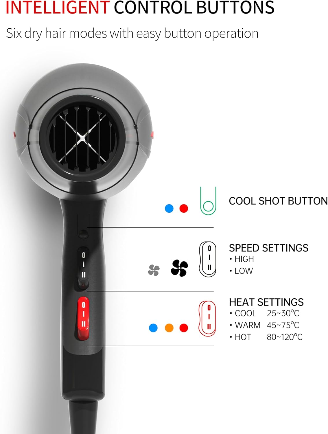 Professional Hair Dryer 3500W Ionic Hairdryer Blow Dryer AC Motor Blue Light Anion with 1 Diffuser & 2 Nozzles Accessories for Curly Hair, Overheating Protection 2 Speeds 3 Heat Settings for Women Men Home Salon image number 1