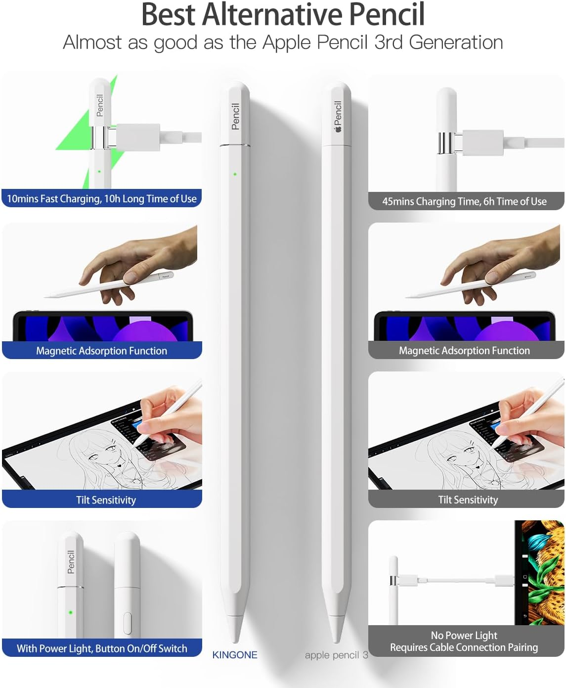 Stylus Apple Pencil for Ipad (2024-2018) with Palm Rejection, KINGONE Ipad Pencil 4Th Compatible with Apple Ipad 10Th/9Th/8Th/7Th/6Th, Ipad Air 5Th/4Th/3Rd, Ipad Pro 11"/12.9 ", Ipad Mini 6Th/5Th Gen image number 0