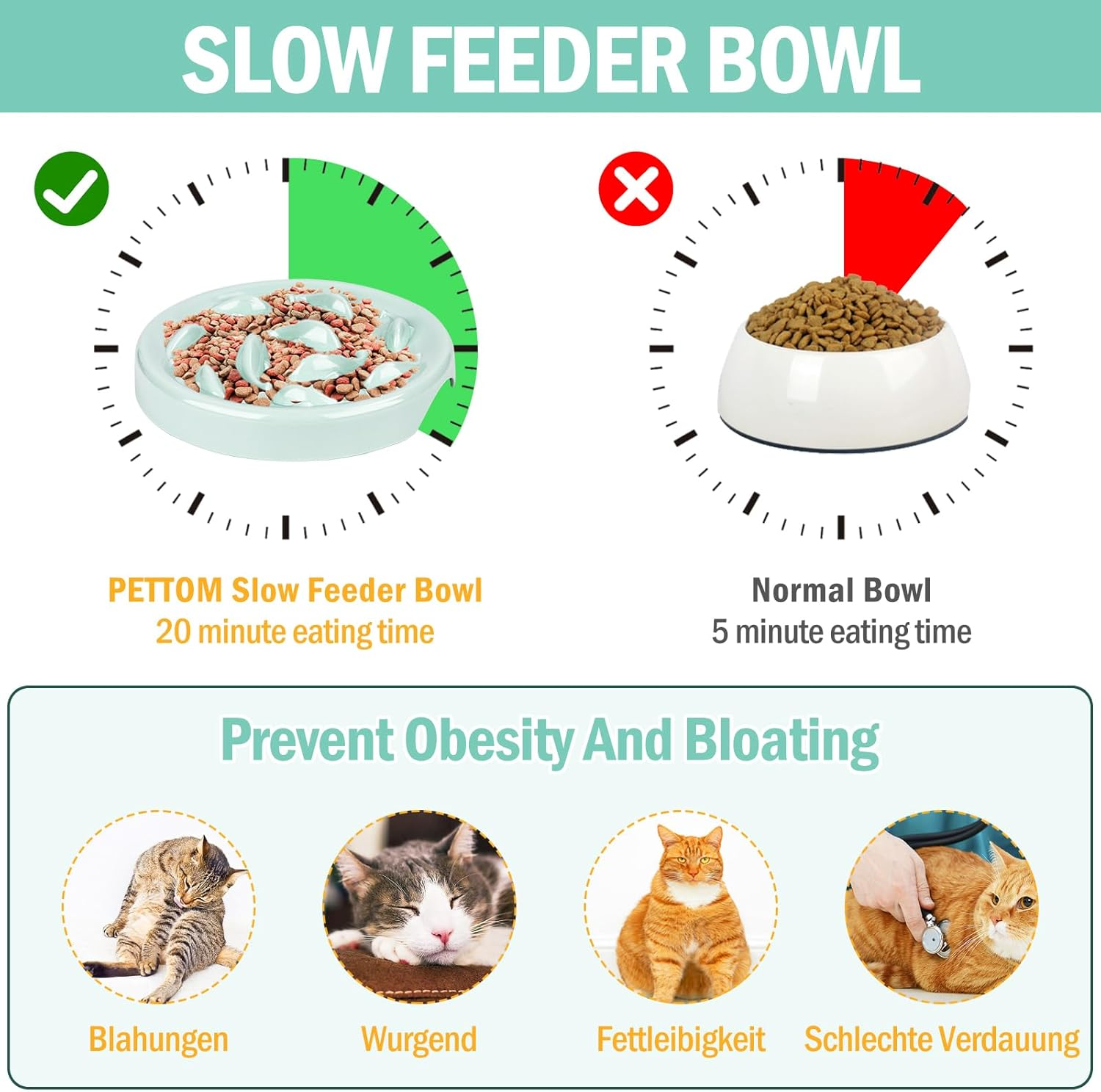 Anti-Sling Bowl, Cats, Anti-Slinging Bowl, Dogs, Anti-Slinging Bowl, Cat Bowl, Non-Slip, Cat Bowl with Labyrinth Design for Extended Feeding Time image number 5