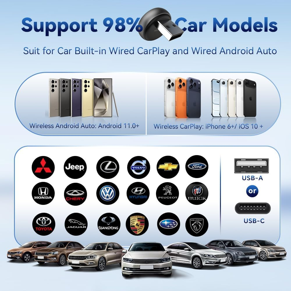 Carlinkit Mini Ultra3, Wireless Carplay Adapter, Wired to Wireless Car Android Auto Adapter, Dual-Band Wifi, Fast Connect, 2 in 1 CP AA Dongle, for Wired Carplay&Android Auto Cars image number 1