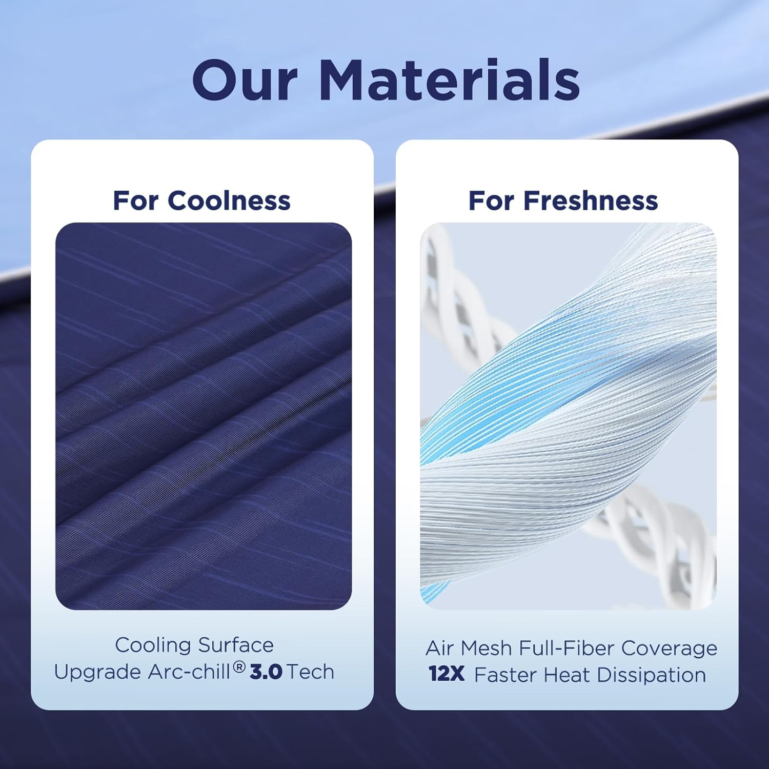 Elegear Cooling Comforter for Hot Sleepers, Arc-Chill 3.0 Cool-To-Touch Fabric with Breathable Air Mesh Filling, Lightweight All-Season Temperature-Regulating Cooling Blanket Quilt, Blue image number 4