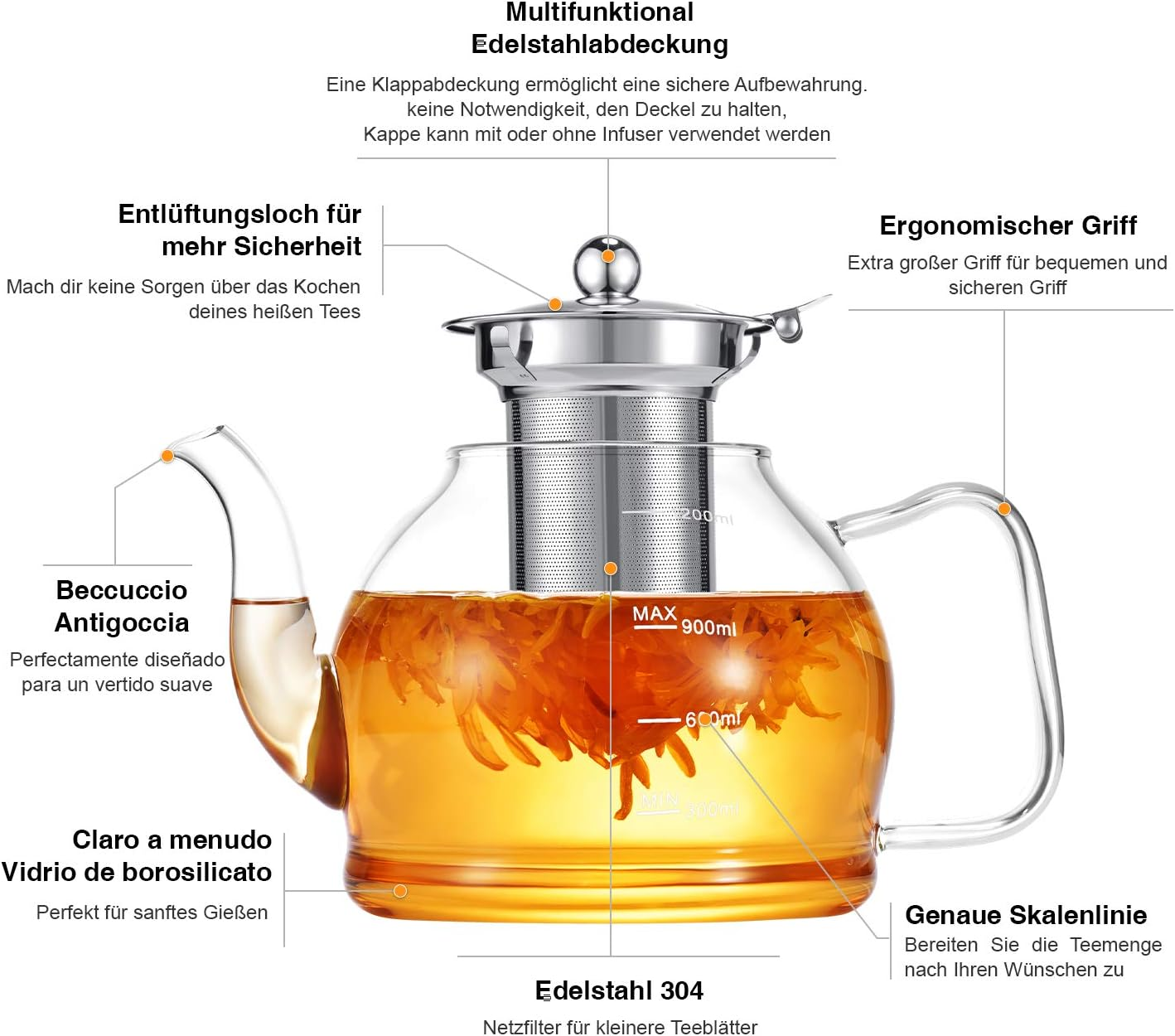 Glass Teapot 1200 Ml with Strainer Insert, Borosilicate Glass Tea Service - Dishwasher Safe image number 2