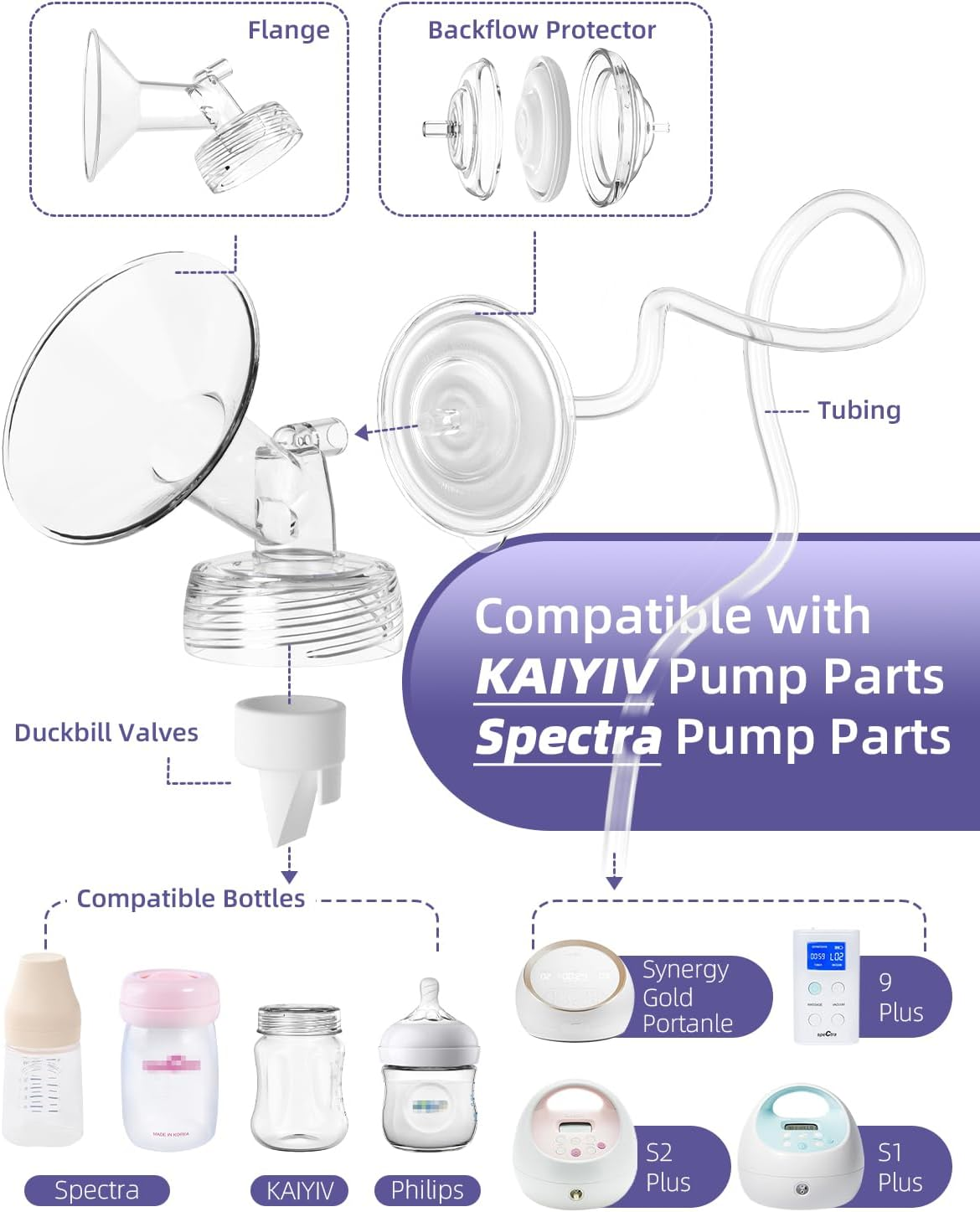 KAIYIV 19Mm Flanges Compatible with Spectra S1/S2/9 Plus/Synergy Gold &ndash; Wide Neck Breast Pump Replacement Parts &ndash; Not Original Spectra Flange (2 PCS) image number 1