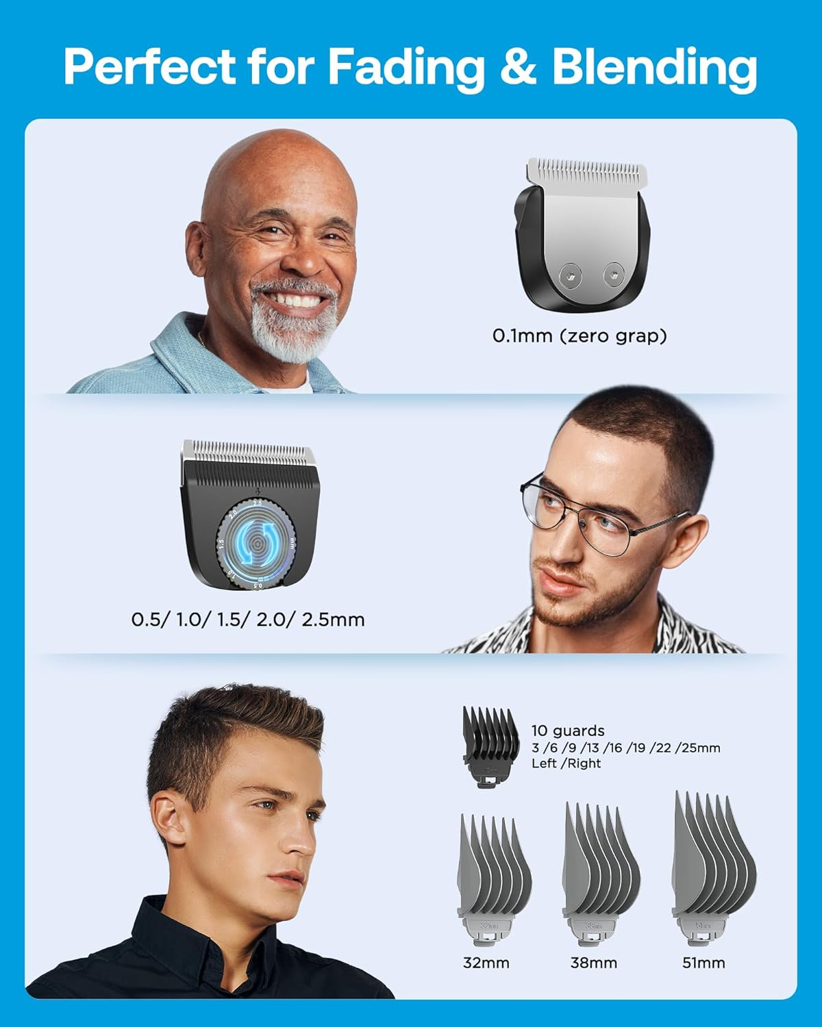 GLAKER Hair Clippers for Men - Cordless 3 in 1 Versatile Hair Trimmer with Extra Long Guards, Detachable Blade & Storage Bag, Complete Mens Grooming Kits, Ideal Gifts for Men image number 3