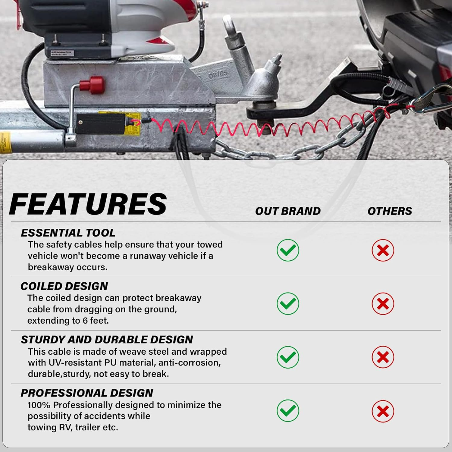 MAEZOE 6FT Trailer Brake Away Cable, Heavy Duty Steel Wire Coiled Safety Cables Strap for RV Towing Trailer - Trailer Breakaway Safety Cable Spring Towing Coiled Wire for Enhanced Durability image number 1