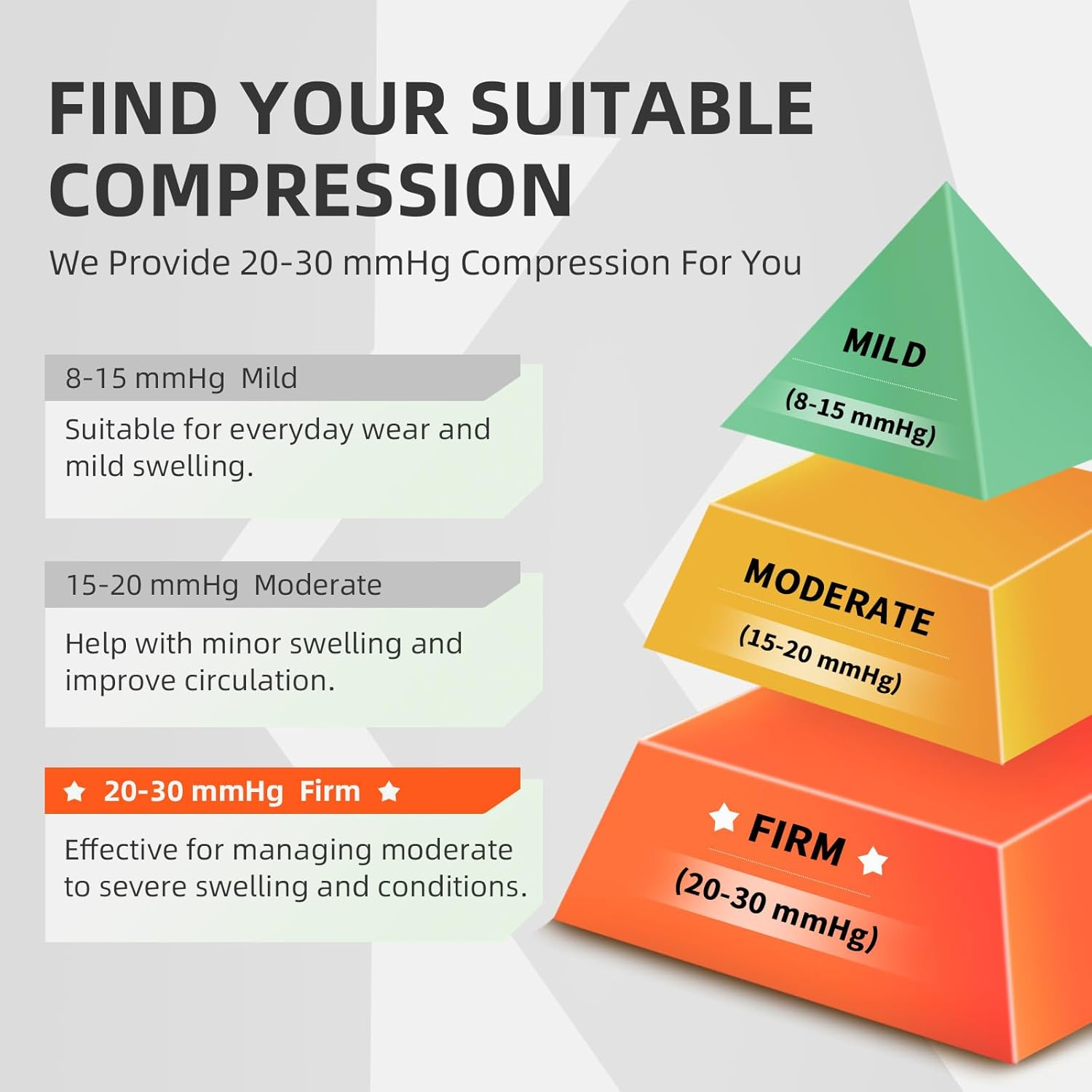 WAKEFEET Medical Compression Socks Men Women 3 Pairs, Compression Stockings 20-30Mmhg for Relieving, Recovery image number 4