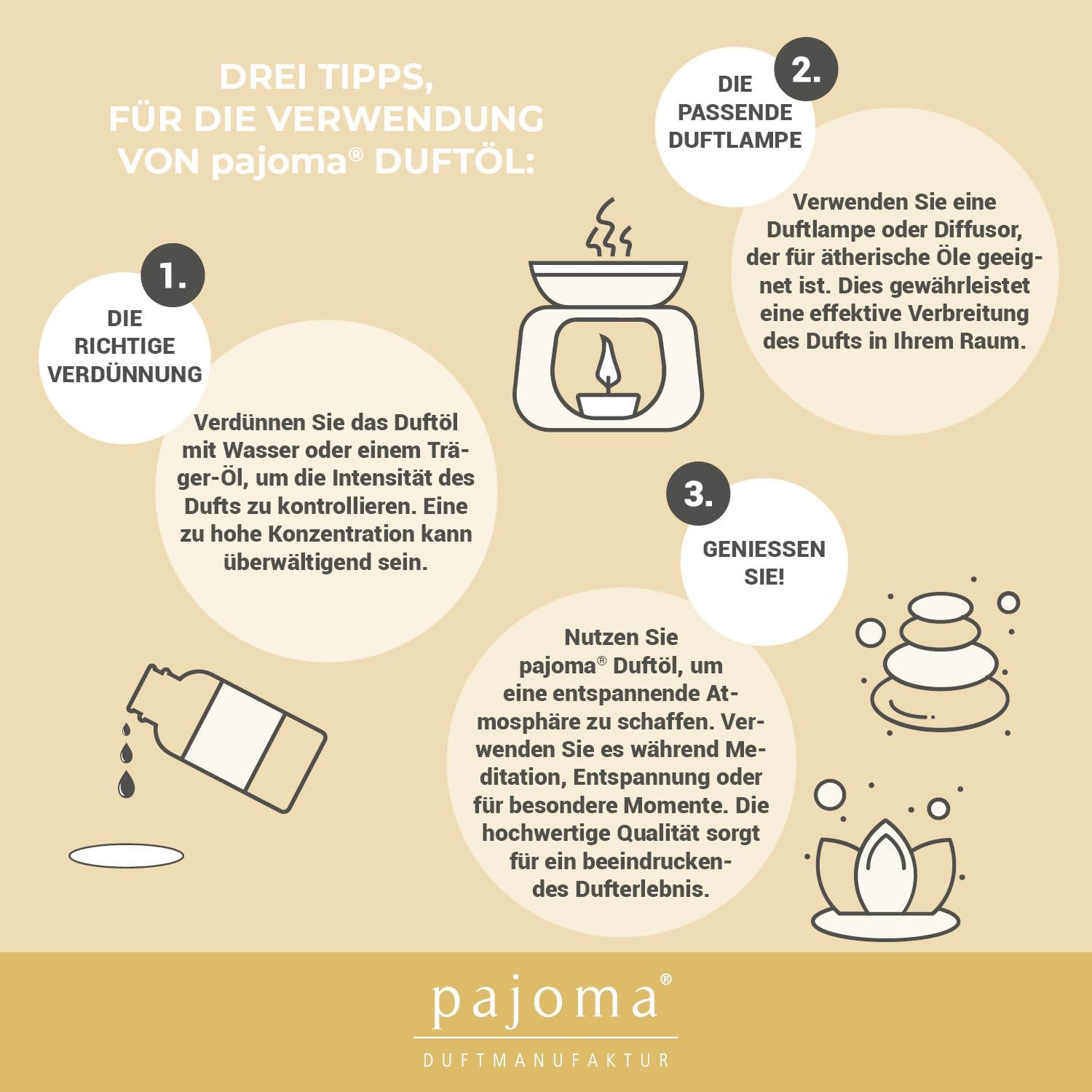 Pajoma Vanilla & Coco Perfume Oil 10Ml Finest Perfume Oils Gift Boxed image number 4