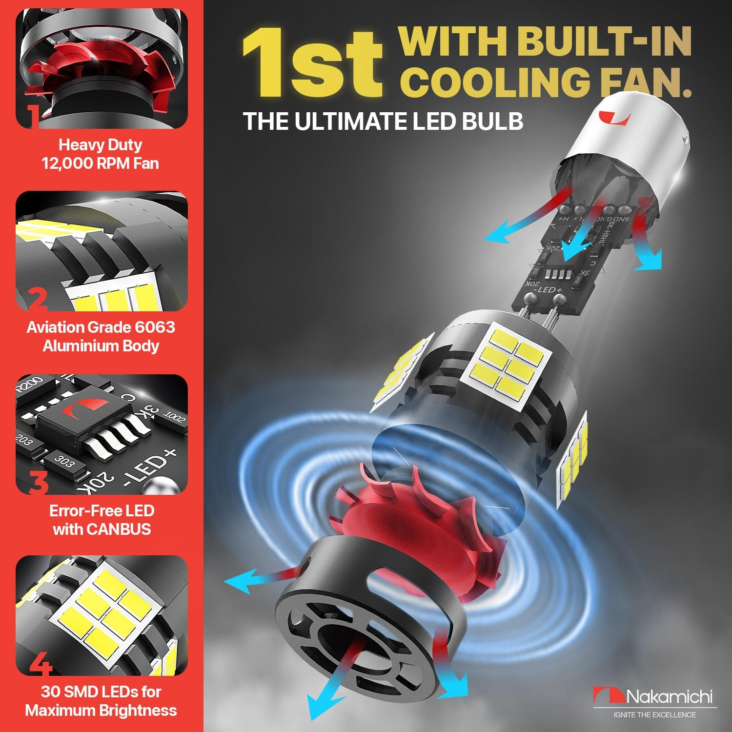 Nakamichi 1157 7528 P21/5W BAY15D Car LED Bulb Super Bright 30-SMD 3020 Chip with Canbus Error-Free 12,000 RPM Fan for Brake Turn Signal Indicator Parking Tail Light (Monza Red, 30 Leds, Pack of 2)