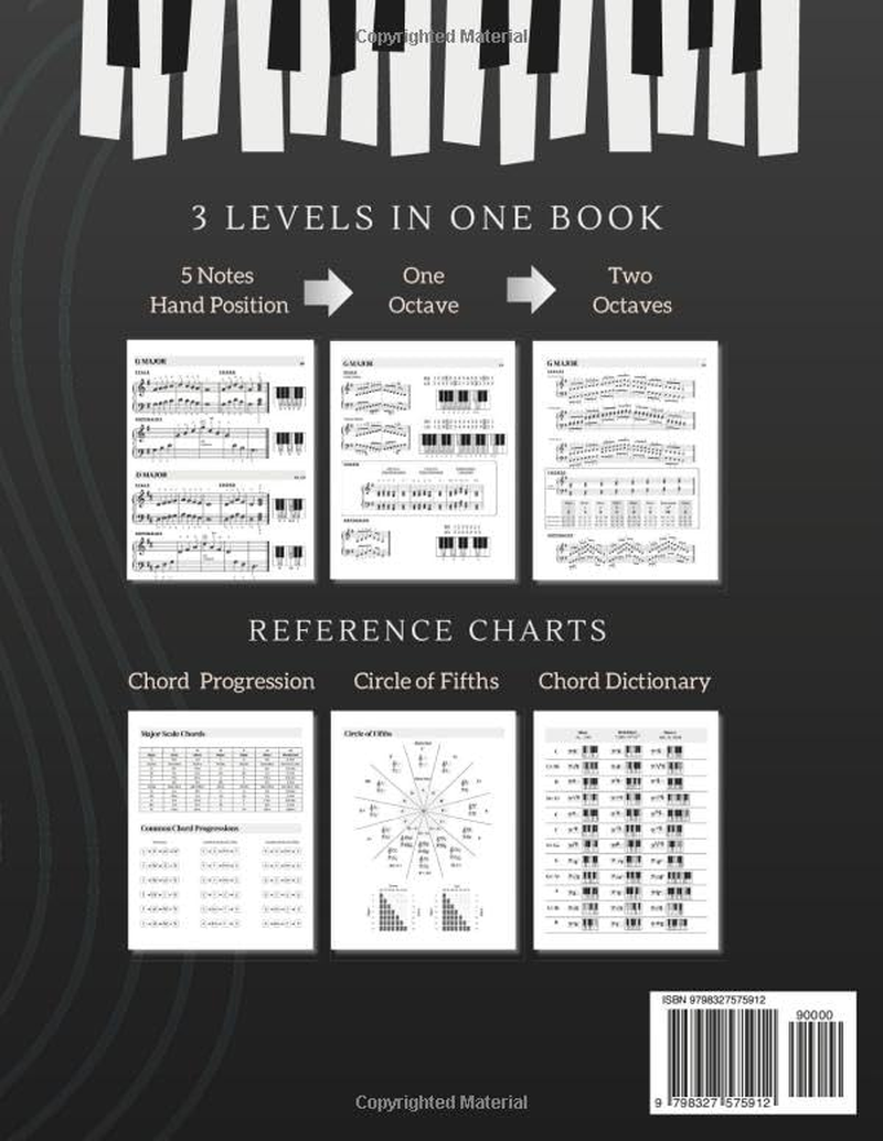 Essential Piano Scales, Chords & Arpeggios Guide - Complete Collection: 3 Levels in 1 (Beginner to Advanced): Fingering, Keyboard Illustration, Chord ... Harmonic, Melodic), Blues - Anyone Can Play image number 1