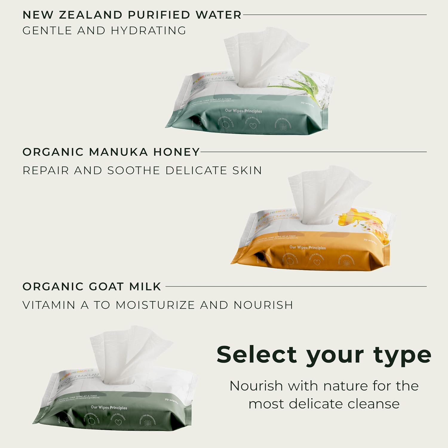 Ecoriginals - 12 Pack of Wet Wipes - Biodegradable Baby Wipes with New Zealand Goat Milk, Amino Acid & Aloe Vera Extract - Sensitive Baby Wipes - Baby Essentials for Babies, 12 Pack (840 Wipes) image number 4