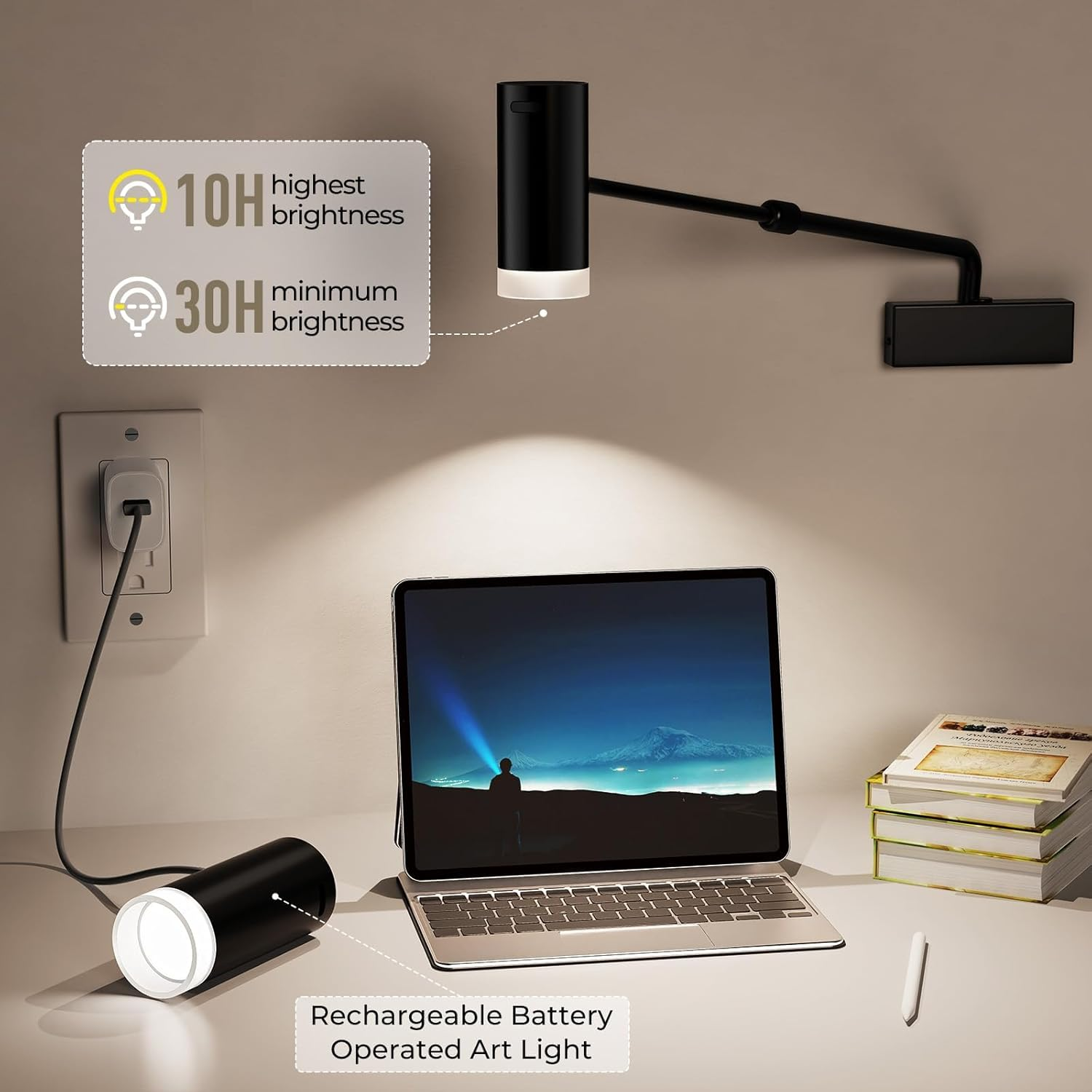 HUDYOGY Rechargeable Picture Light with Remote Control, Adjustable Wall Sconce, 4000Mah Battery, Dimmable LED Art Light for Gallery, Bedroom & Bathroom