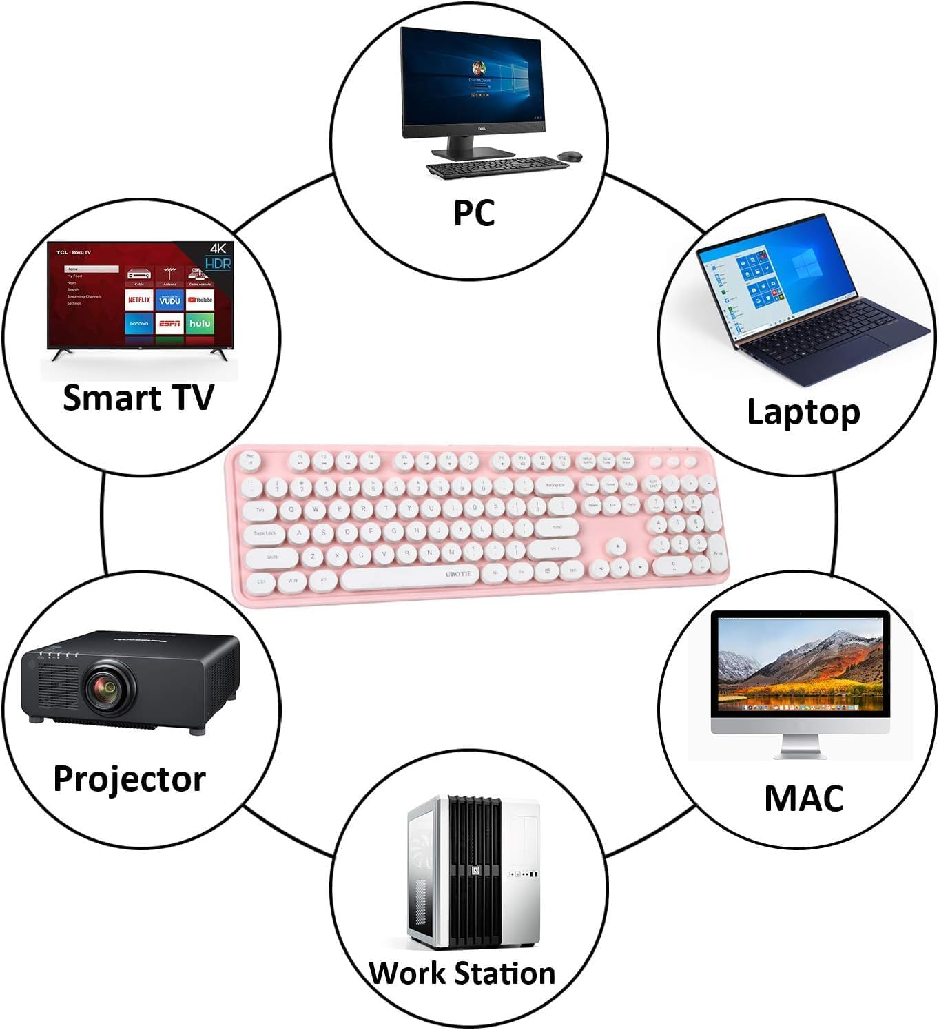 Youker Wireless Keyboard and Mouse Combo USB Wireless Retro Keyboard with round Keycaps 2.4Ghz Dropout-Free Connection Keyboard and Mice for Mac Windows 7/8/10/11 Laptop Desktop image number 4