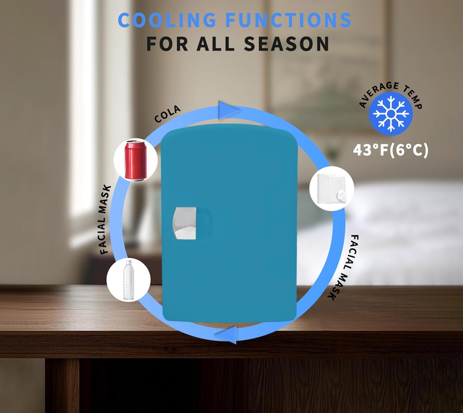 Mini Fridge 4 Liter,6 Can Portable Cooler Personal Refrigerator for Care, Compact Mini Fridge for the Office, Bedroom, Dorm,White/All Pink/Teal image number 1