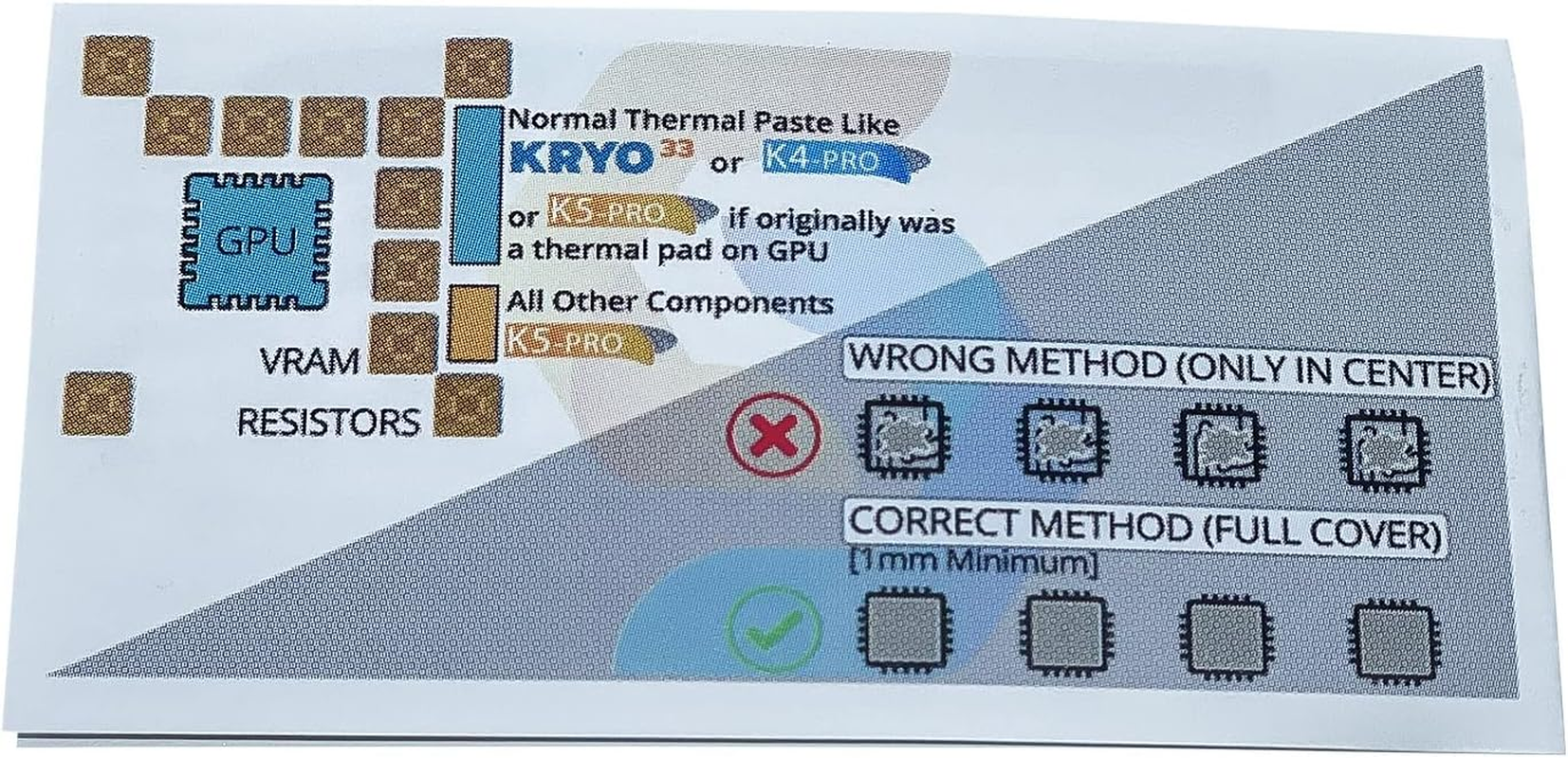 K5 PRO 20G & K4 PRO 7G Thermal Paste and Thermal Putty Pad Replacement Set Compatible with Apple Imac, Asus ROG, Acer Nitro, MSI Laptops, RTX 3080, 2080TI, 3090, PS4, Nintendo Switch, Xbox image number 1