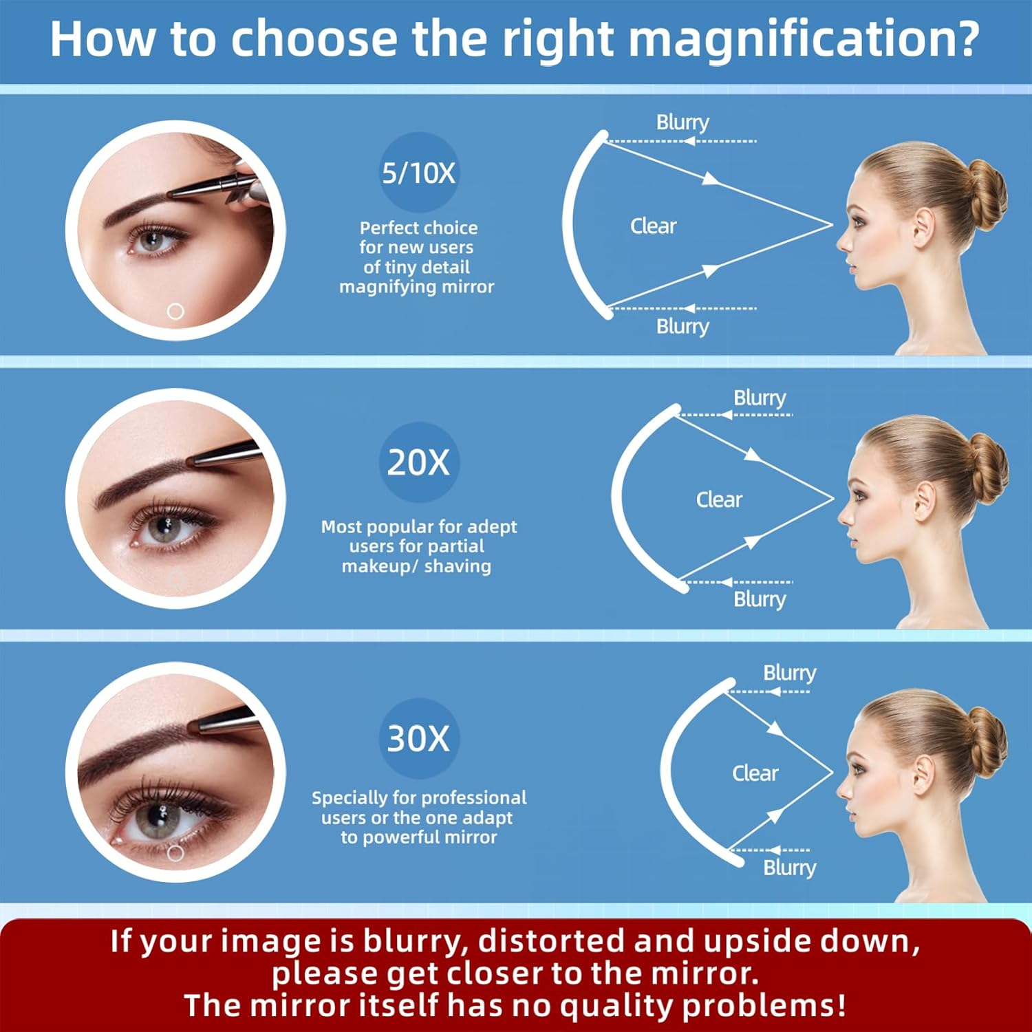 5X Makeup Magnifying Mirror with Lights, Portable 6Inch Magnifying Mirror with Suction Cups Wall Mount, 5X Lighted Travel Magnification with Tweezers and Scissors - Perfect for Makeup & Close-Up Tasks