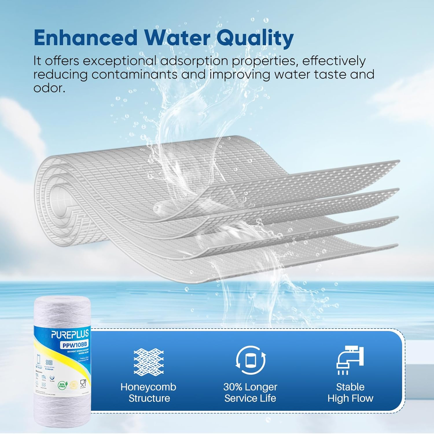 PUREPLUS 5 Micron 10 X 4.5 Whole House String Wound Sediment Filter for Well Water, Replacement Cartridge for 84637, WPX5BB97P, PC10, 355214-45, 355215-45, WP10BB97P, WP5BB97P, 2Pack image number 6