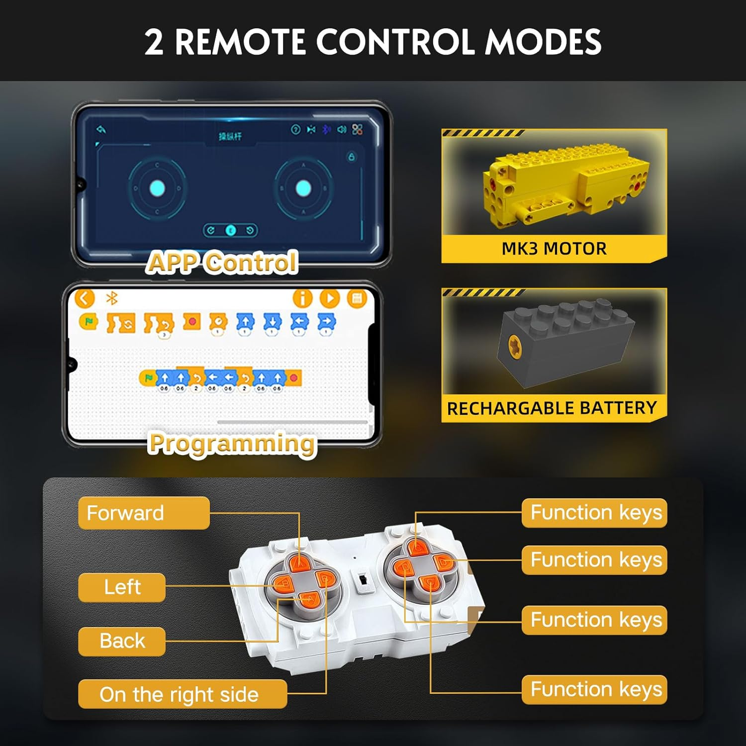 Mould King 15084 Bulldozer Engineering Truck Vehicle Building Set,Remote Control Car Model Block Kit, STEM Gift Toy to Build for Boys Girls Aged 14+ 1508Pcs image number 2