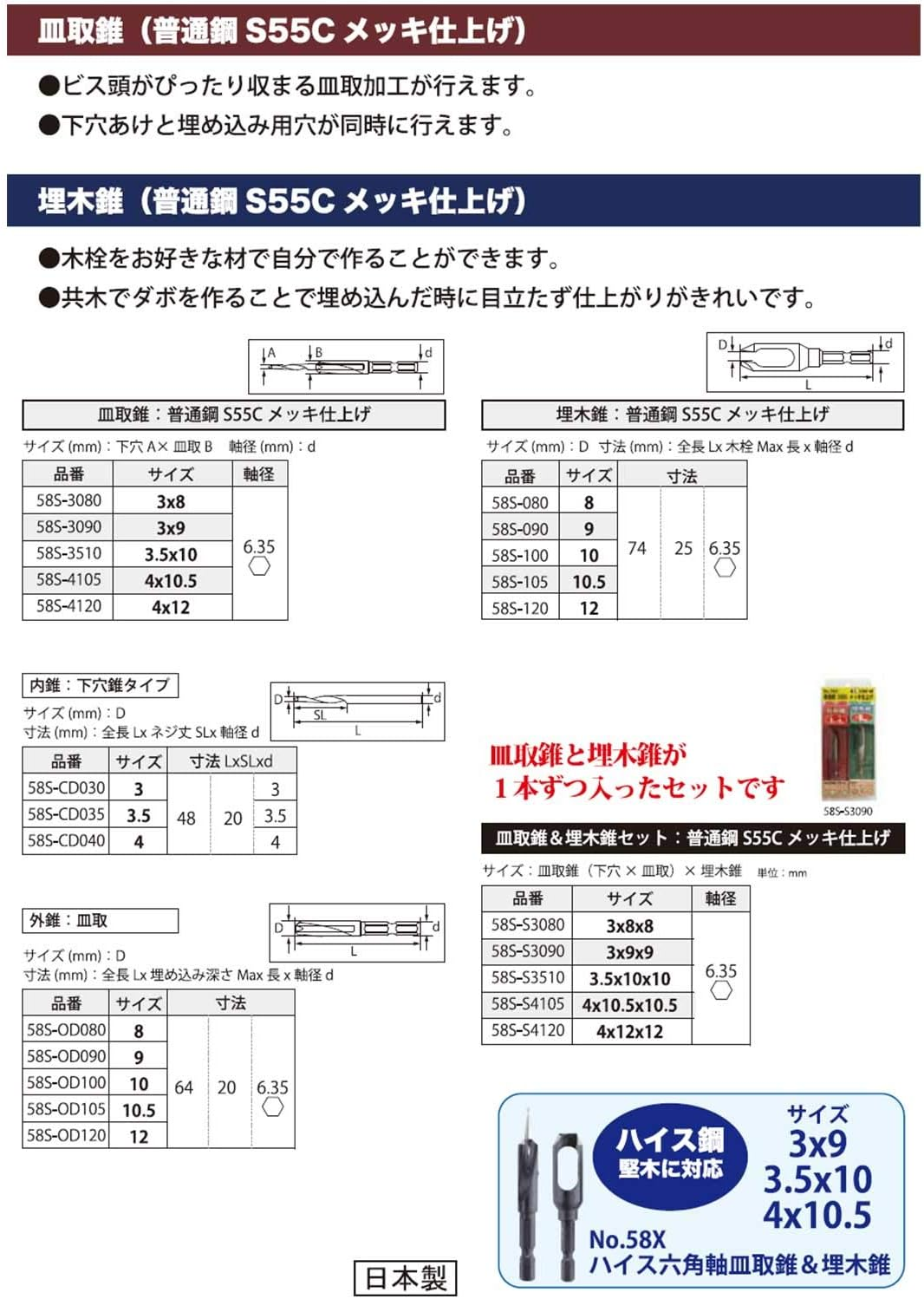Star-M 58S-S4105 Countersunk & Burial Cones Set, 4 X 10.5 X 10.5