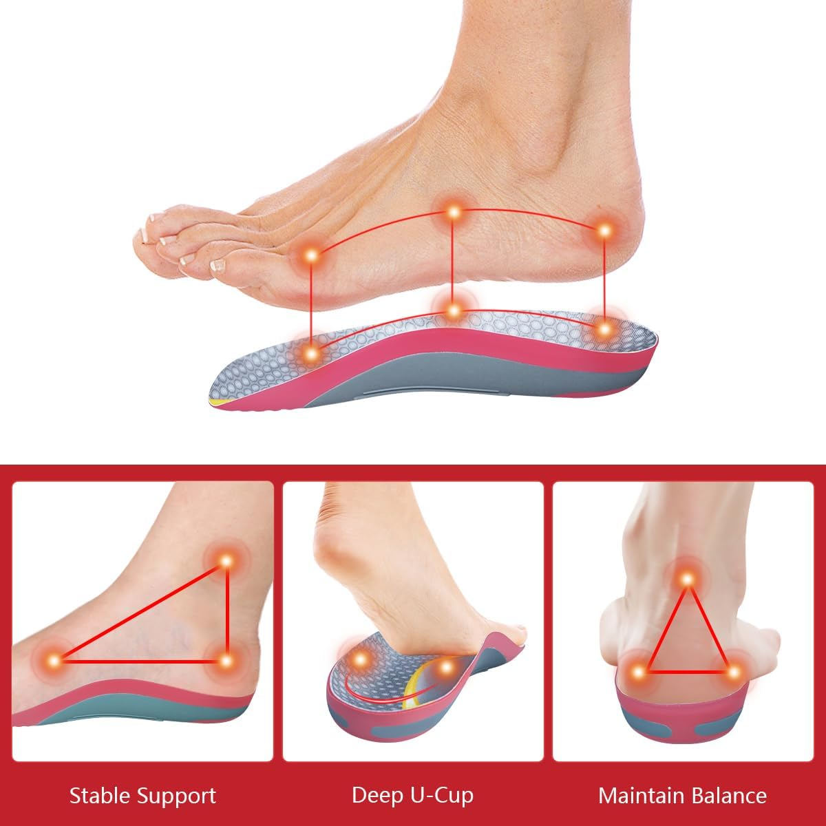 3/4 Orthotic Inserts Plantar Fasciitis Insoles &ndash; Neutral Arch Support Insoles for Flat Feet, Metatarsalgia, Morton'S Neuroma, Heel Pain Relief Orthotics for Heel Spurs Both Men and Women Can Use It ﻿ (L:Men 9-11 / Women 10-12) image number 3