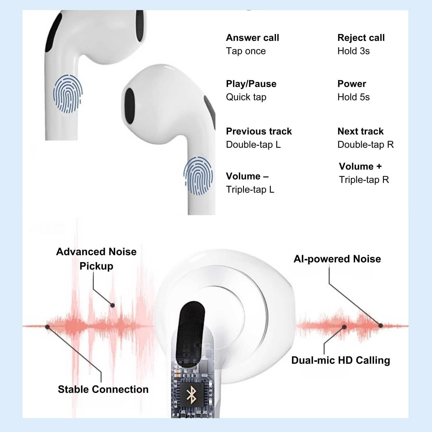 Surfans T1 Cute Wireless Earbuds, Bluetooth 6.0 with 13Mm Bio-Diaphragm Driver, Hi-Fi Stereo Sound, Noise Cancelling, Touch Control, Crystal Ball Design &ndash; Pink image number 5