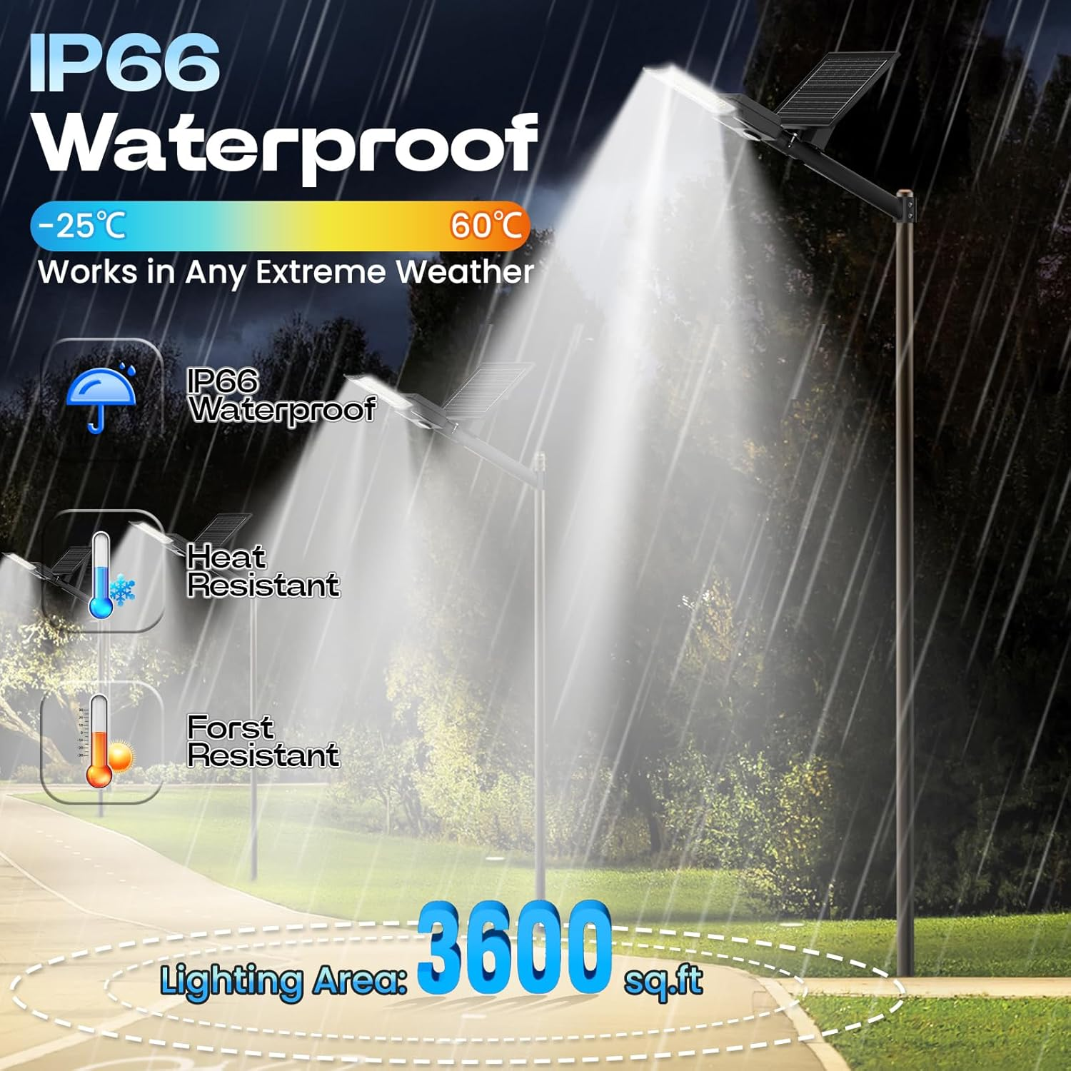 5000W Solar Street Lights Outdoor,6500K 650000LM Outdoor LED Street Light Dusk to Dawn, LED Wide Angle Lamp with Motion Sensor and Remote Control, for Parking Lot, Yard, Etc. image number 1