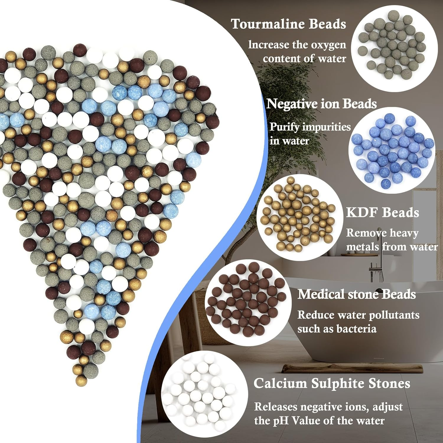 Slirceods Filtered Shower Head Filter Replacement，For Hard Water, Mineral Stone Beads for Purifying Water, Remove Chlorine and Other Impurities (6Pack) image number 5