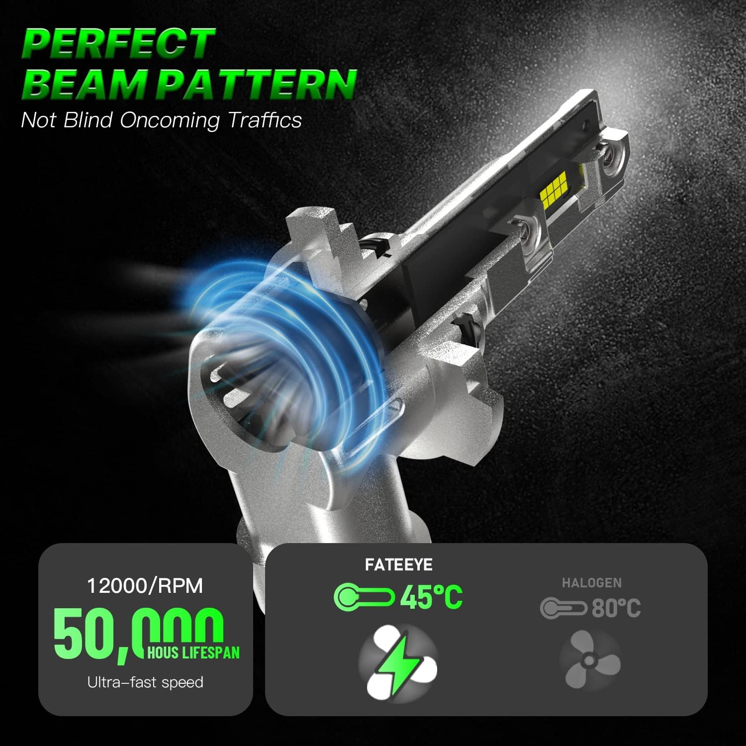 9006 LED Headlight Bulbs, 16000 Lumens 600% Super Bright 9006 LED Bulbs, 70W 6500K Cool White LED Headlight Conversion Kit IP68 Waterproof, Pack of 2 (9006) image number 4