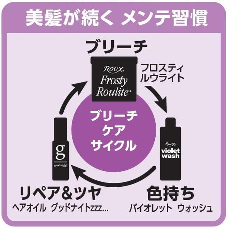 Cinta Aroma Pair Hair Oil, Good Night Zzz. Lavender, Bergamot, 2.0 Fl Oz (60 Ml)