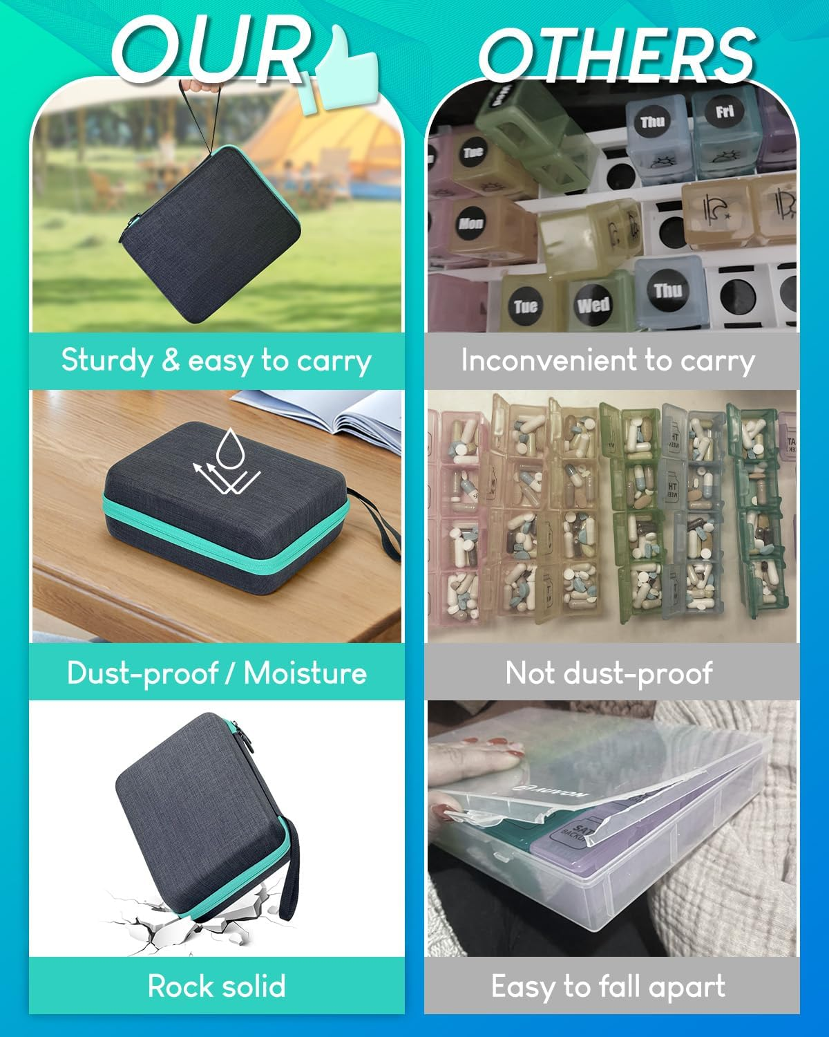 Monthly Pill Organizer (2 Times a Day)