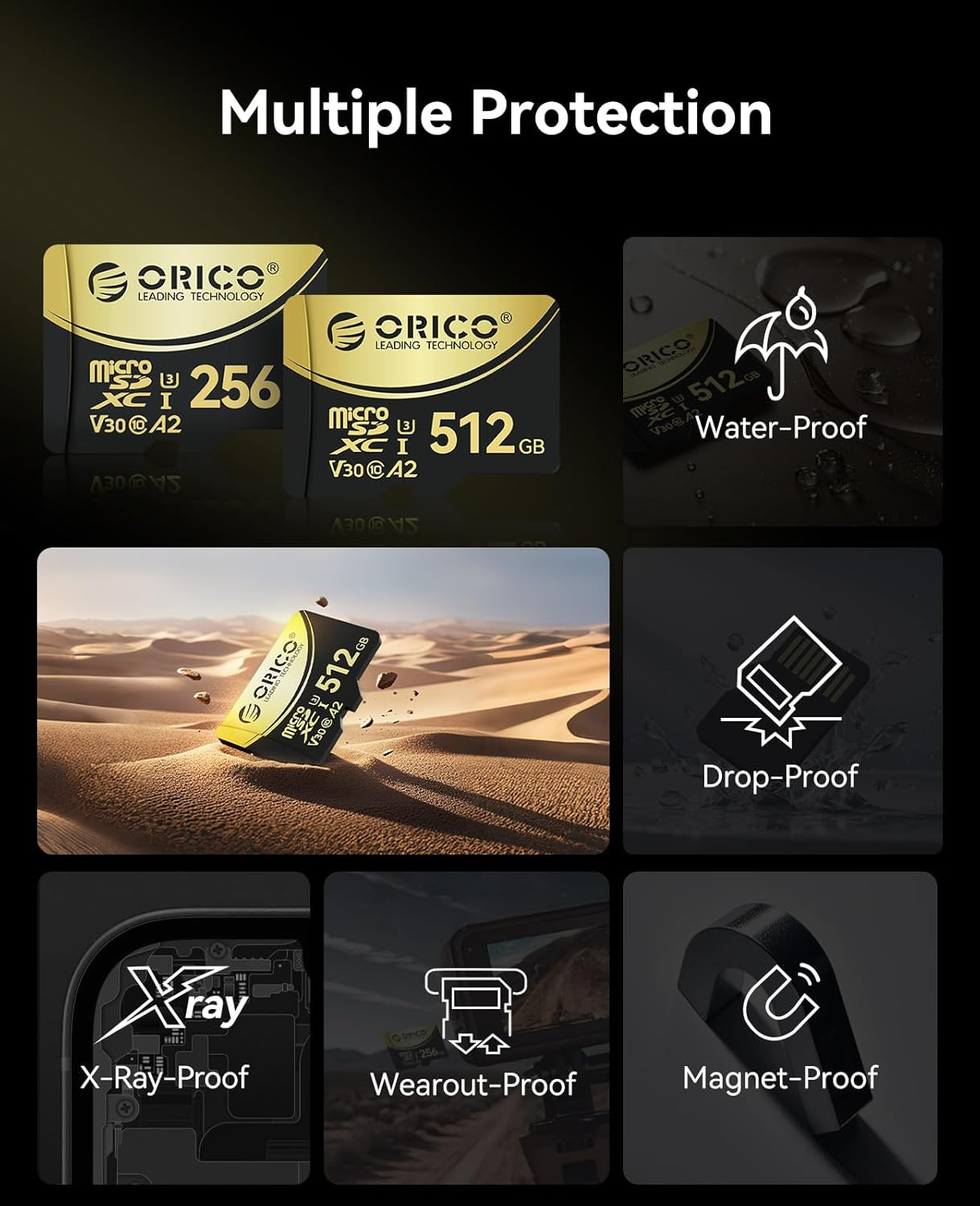 ORICO V3 512GB Microsdxc UHS-I Memory Card, 180Mb/S Read(Require DDR 220 Reader), 160Mb/S, 4K UHD Recoding, U3, Class10, V30, A2, Micro SD for Drone, Game Console TF Card image number 2