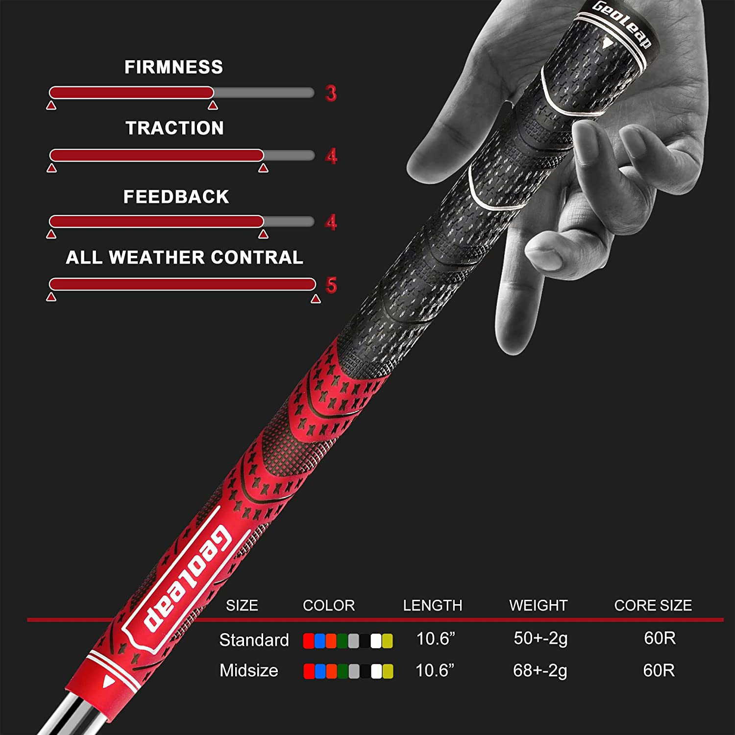 Geoleap Golf Grips Set of 13- Cord Rubber Compound Material, Hybrid Golf Club Grips, All Weather Performance. image number 5