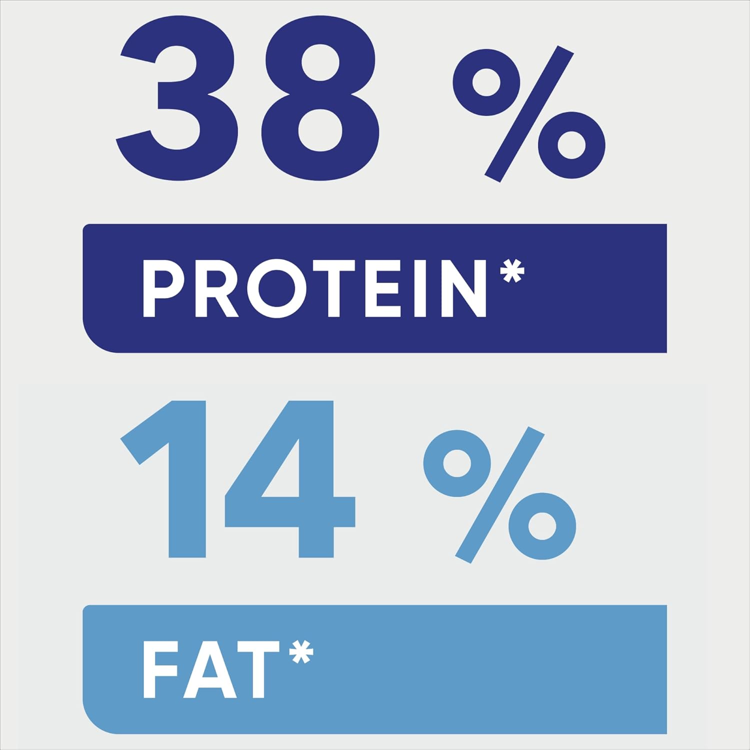 Optimum Grain Free Urinary Care Adult Dry Cat Food Chicken 1.8Kg Bag, 4 Pack image number 5