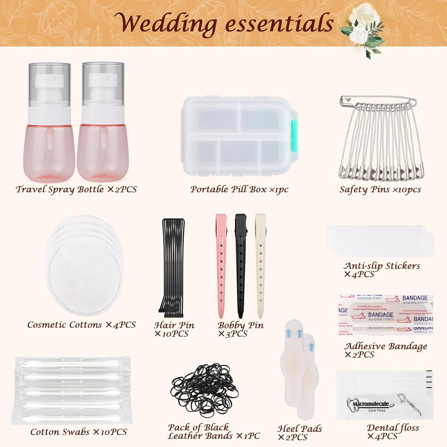 AIERSA Bride Emergency Kit for Wedding Day Items, Wedding Must-Have Essentials for Bride, Women Mini Travel Survival Kit for Gifts image number 1