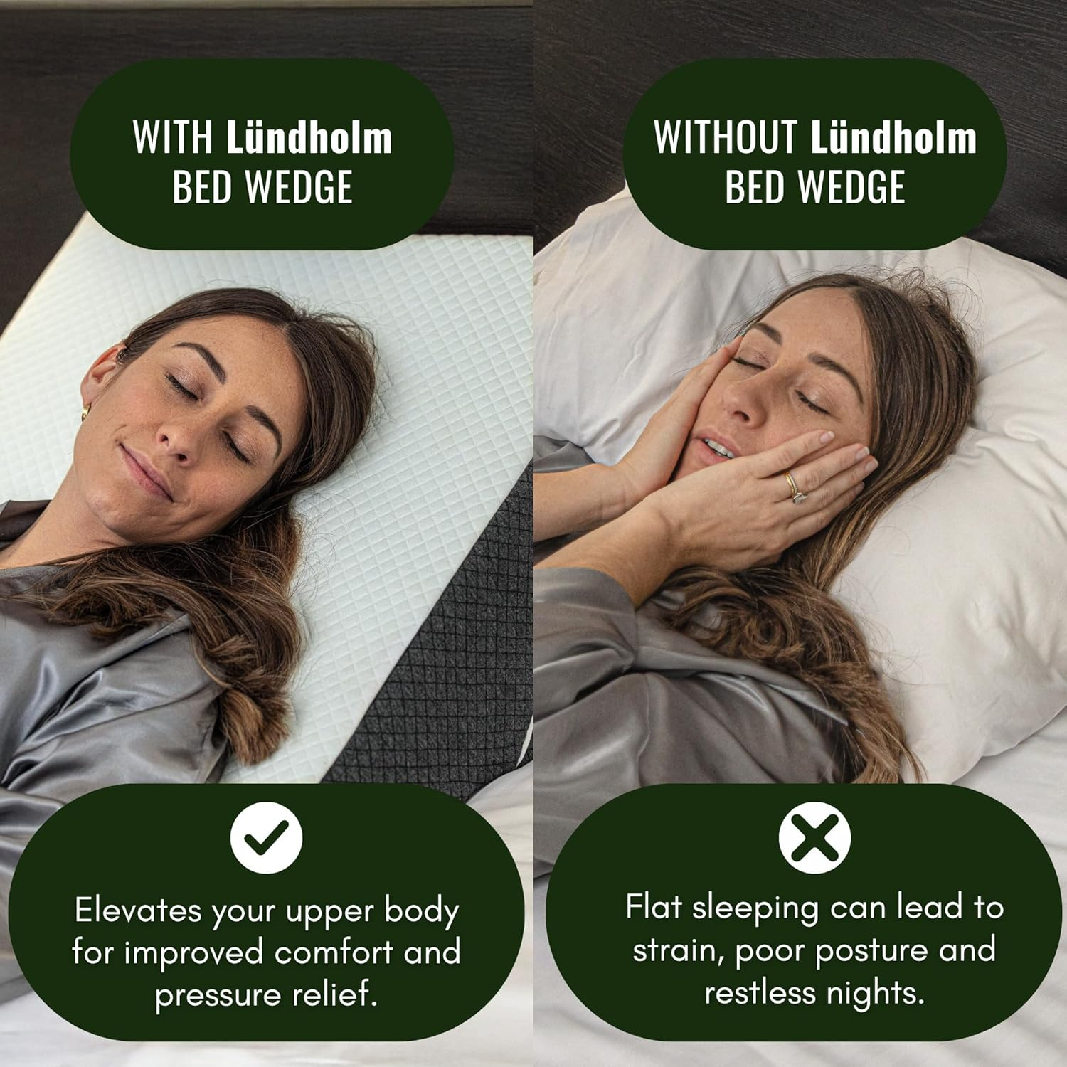 L&uuml;ndholm Wedge Pillow, Memory Foam with Bamboo Jacquard Cover, Orthopedic Bed Wedge for Back, Leg, Knee Support, Pain, Surgery, Reading image number 1