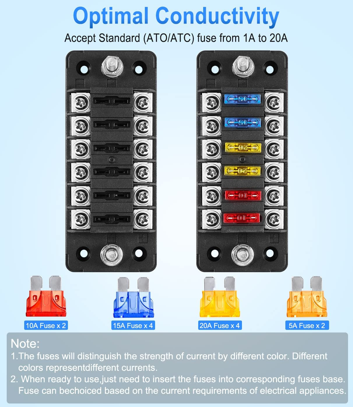 6 Way Fuse Box, 12V Blade Fuse Block with Negative Bus, Fuse Box Holder with LED Indicator ATO/ATC Fuse Panel Waterproof Cover for 12V Automotive Car, Truck, Marine Boat, RV, Trailer image number 1