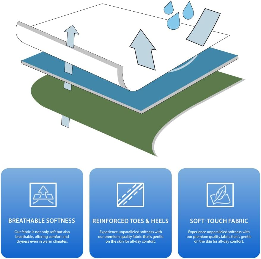 The Wudhu Socks - Non-Leather, 100% Waterproof, Breathable, and Anti-Odor Socks for Ablution & Outdoor Activities [Jet Black][Unisex] image number 6