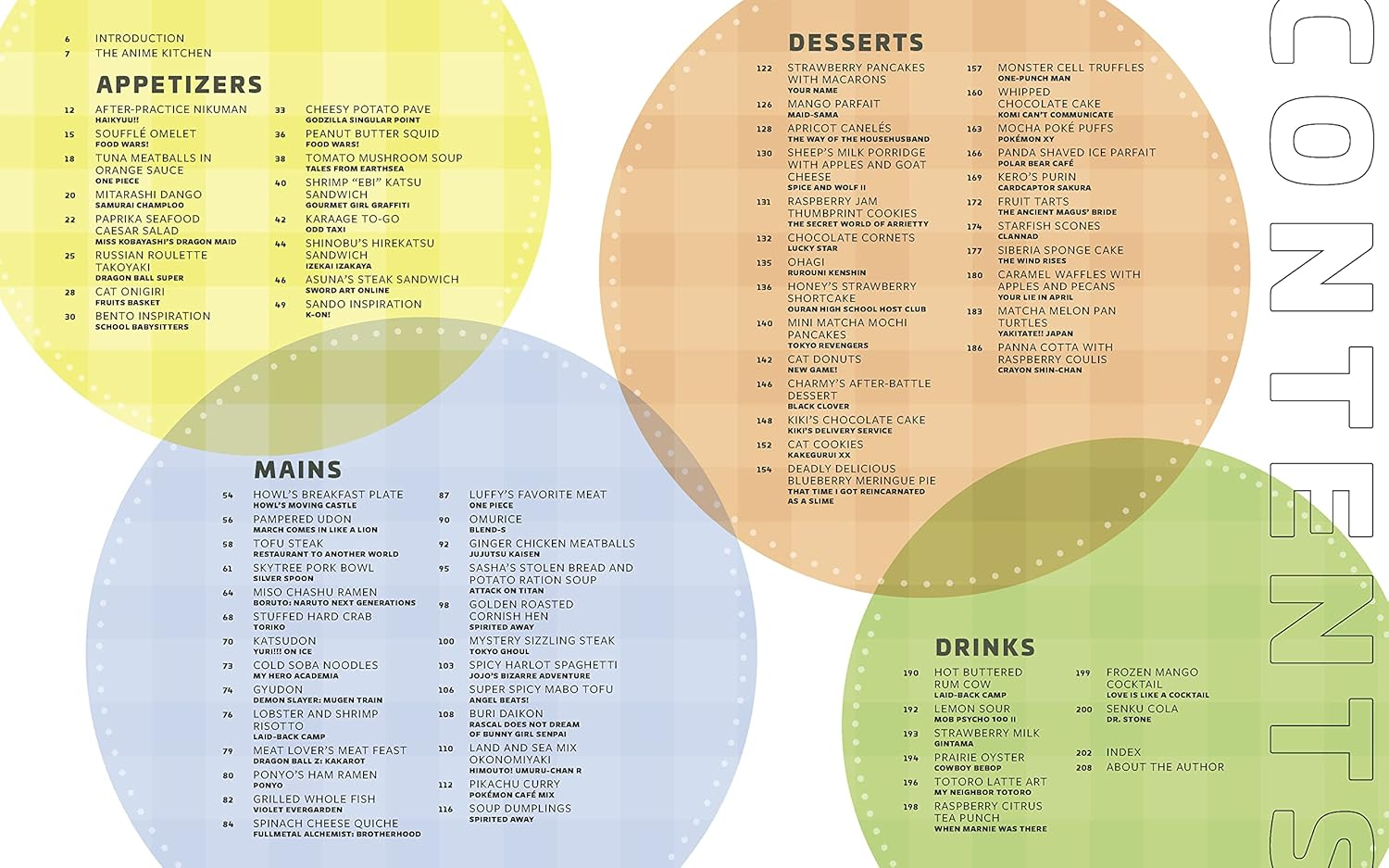 The Anime Chef Cookbook: 75 Iconic Dishes from Your Favorite Anime image number 2