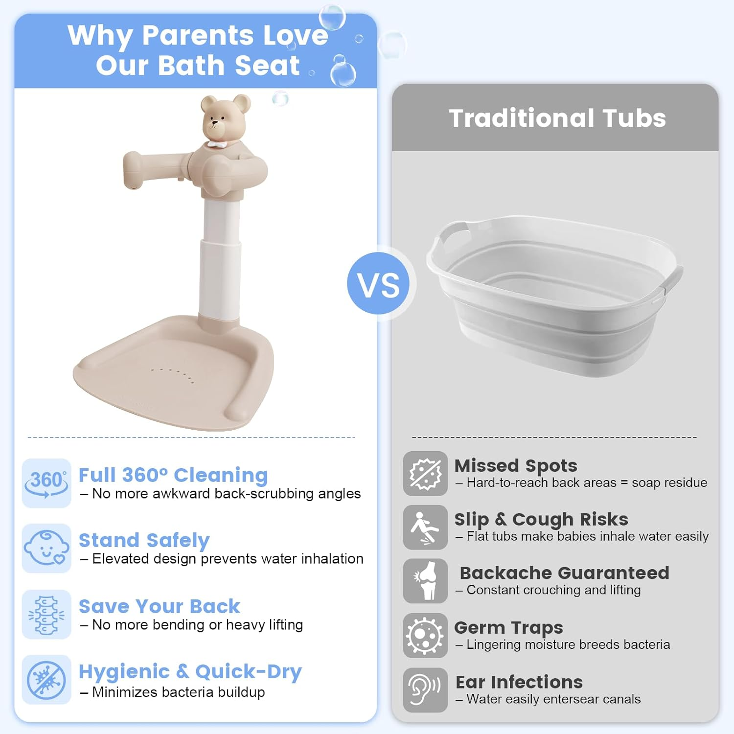JOLLY BOFFIN Adjustable Baby Shower Stand with Slip Base, Huggable Bear Bathing Support, Bath Standing Seat image number 6