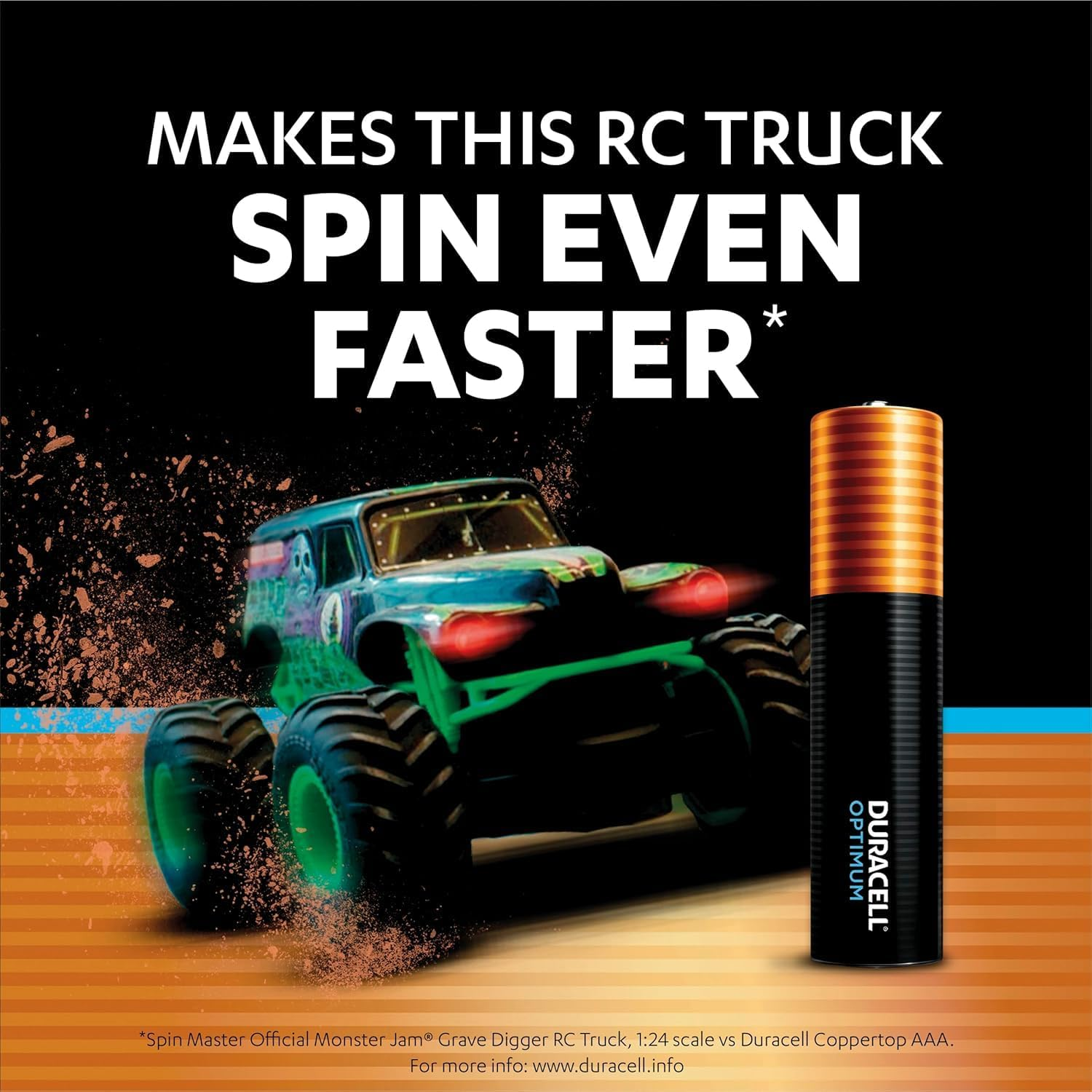 Duracell Optimum AAA Batteries (Pack of 12) image number 5