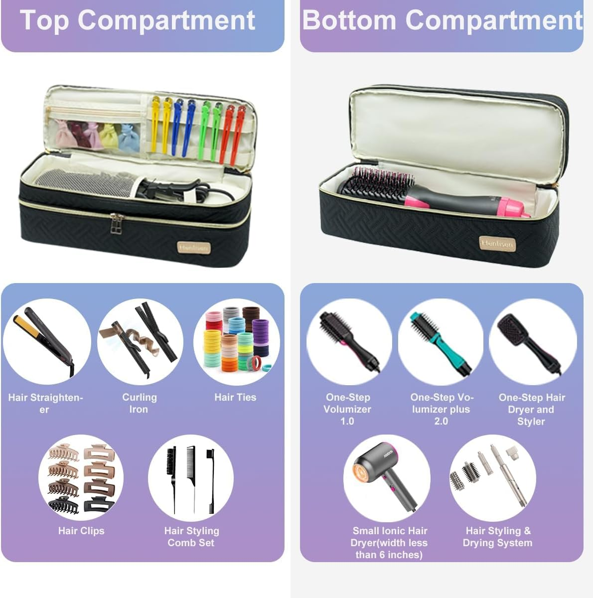 Hair Tools Travel Bag for Shark Flexstyle Carrying Case, Double Layer Hair Tools Storage Bag for Flat Curling Iron, Hair Accessories, Hair Dryer Styler Organizer (Bag Only) image number 1