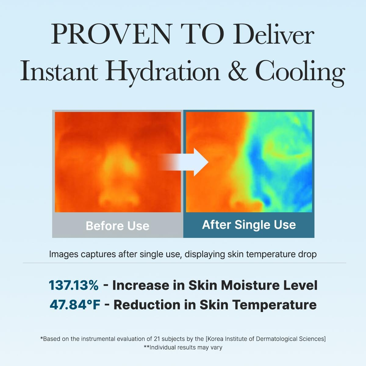 Arencia PDRN Hyaluronic Deep Hydration Toner Pads, 90 Count, 6.76 Fl. Oz, with 10 Types of Hyaluronic Acid for All Skin Types image number 5