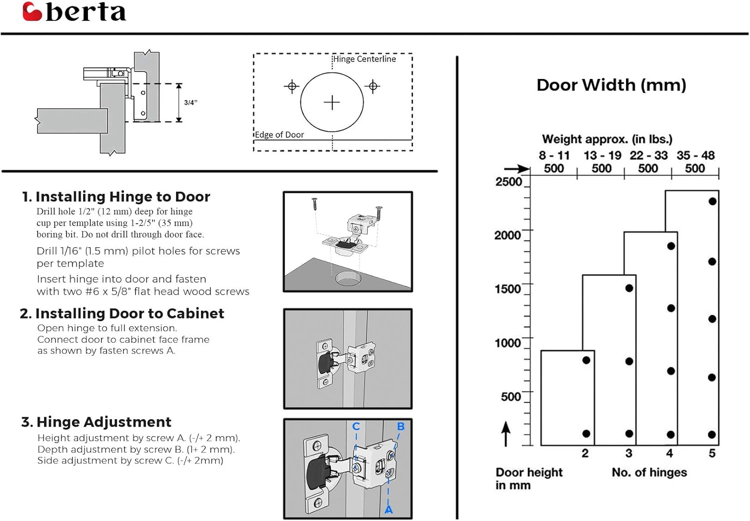 Berta 4-Pack, 3/4 Inch Overlay Soft Closing Face Frame Cabinet Hinges, 105 Degree 6-Ways 3-Cam Adjustment Concealed Kitchen Cabinet Door Hinges with Screws (3/4 In. Overlay, 4 Pieces) image number 6