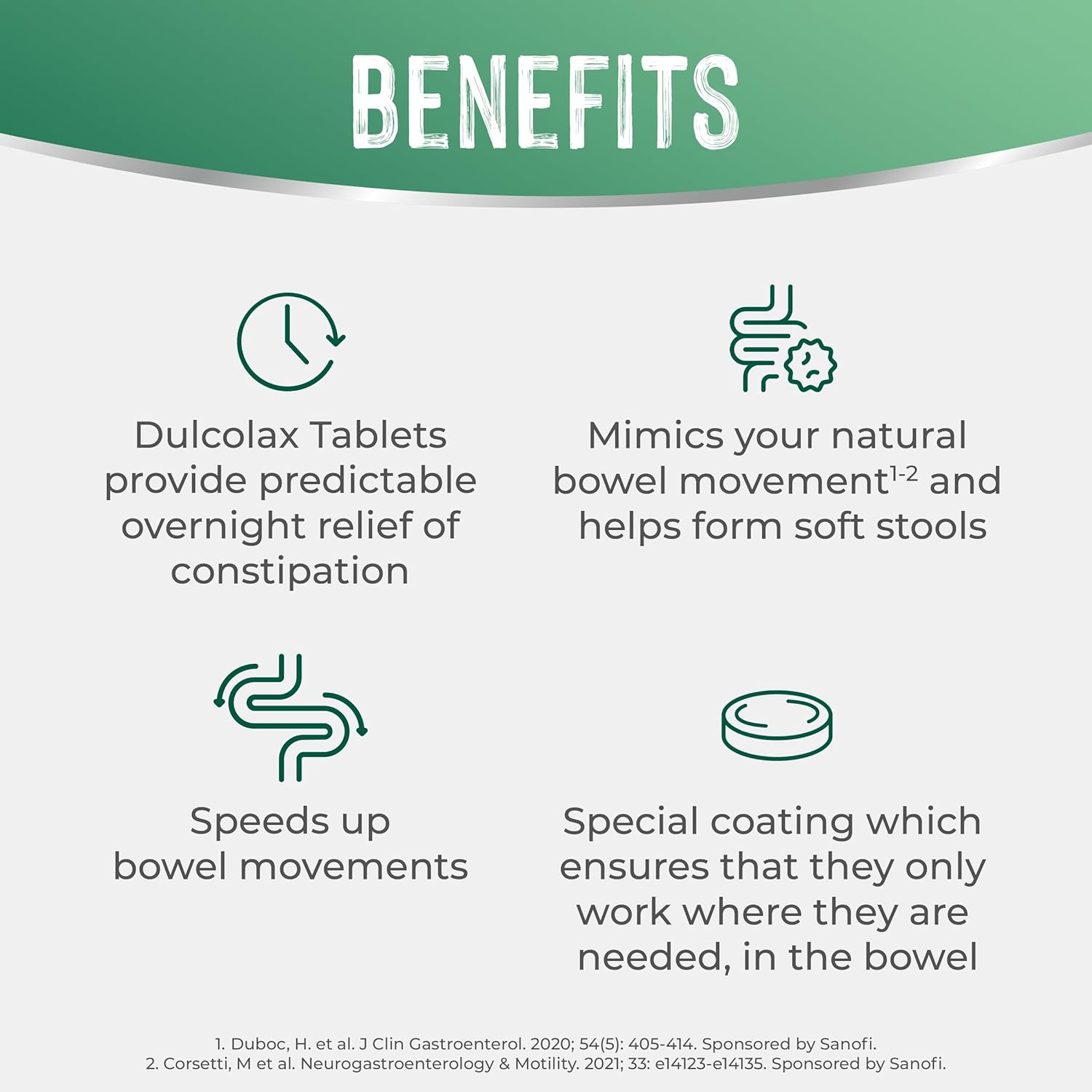 Dulcolax 5 Mg Gastro-Resistant 20 Tablets image number 3