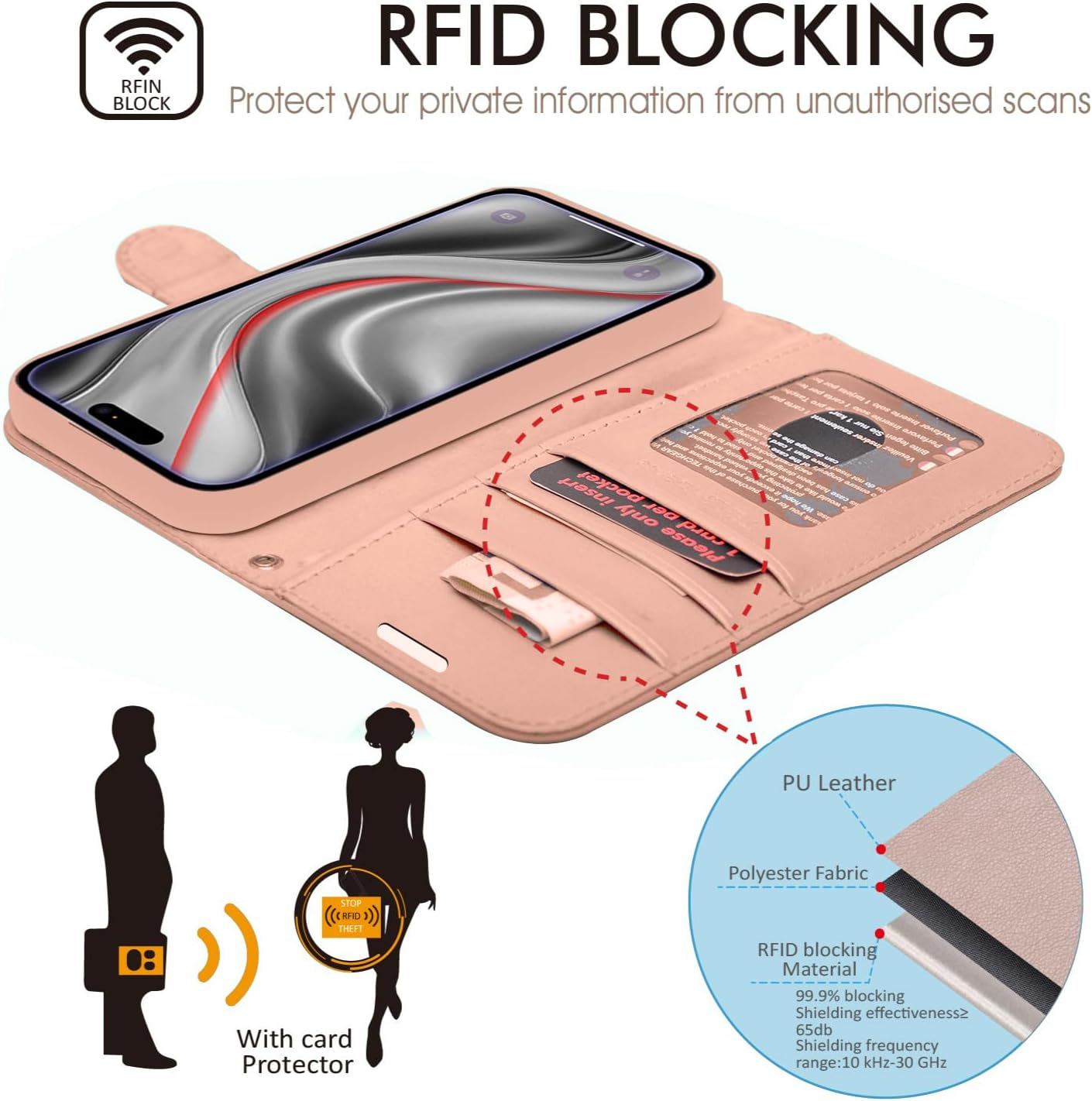 TECHGEAR Iphone 17 Pro Max Leather Wallet Case with RFID Blocking, Flip Cover with Card Holder, Kickstand, Wrist Strap, Magnetic Closure - Rose Gold PU Leather for Iphone 17 Pro Max 6.9" - Green image number 3