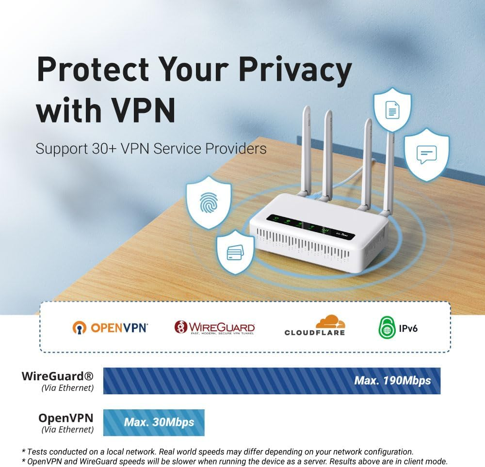 Gl-X2000(Spitz Plus) Cellular Gateway 4G LTE Router for Home, RV, Road Trips, Offices, CAT 12, Wifi 6 Router, Detachable Antennas, Dual-Sim, T-Mobile & AT&T Iot Certified, Openvpn, Wireguard image number 2