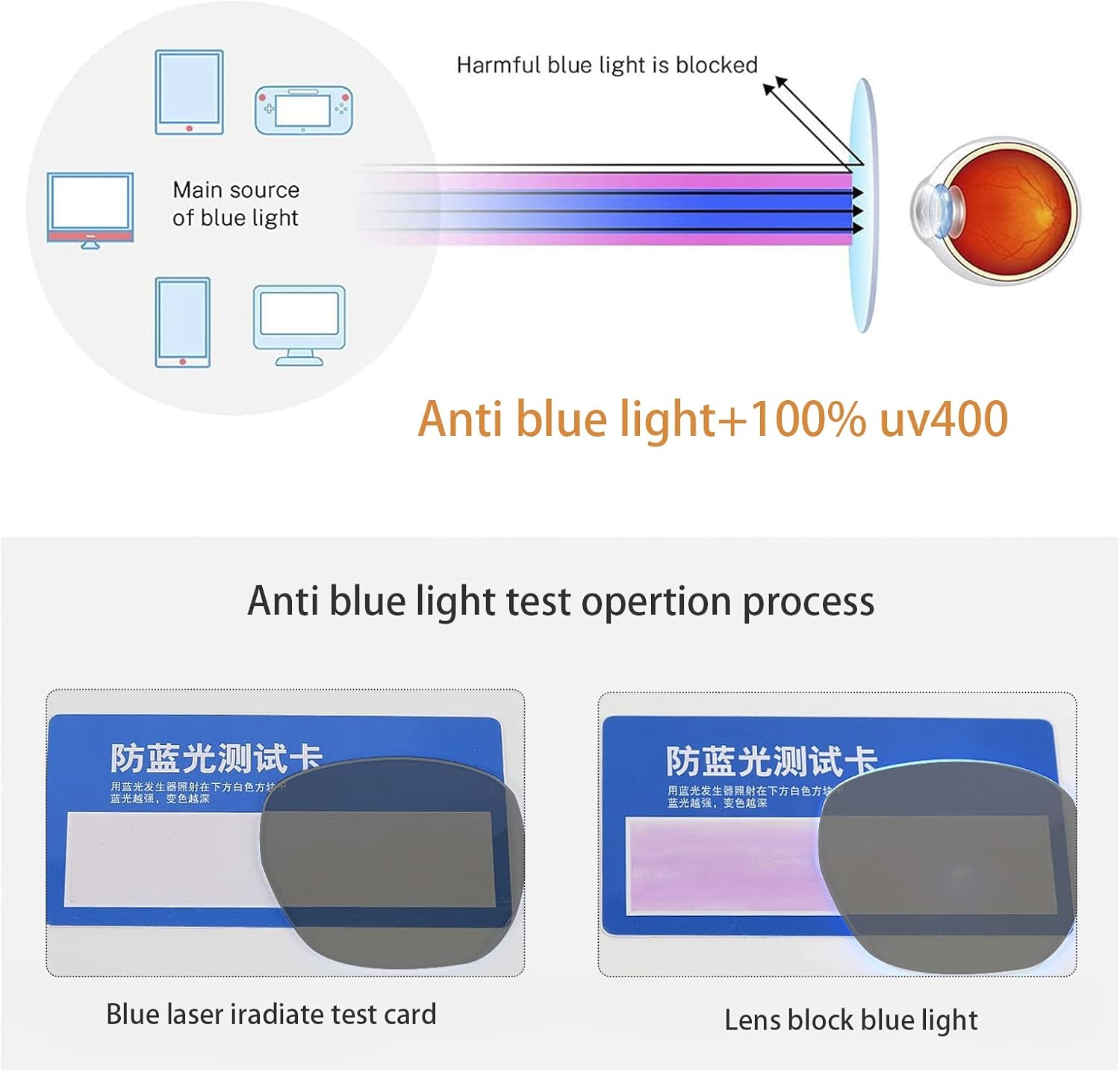 Wrap around Sunglasses Polarized Lens Wear over  Glasses Fit over Regular Glasses UV400 Protection Oversized Shield Safety Driving Eyeglasses anti Glare Eyewear Shades for Men Women image number 4