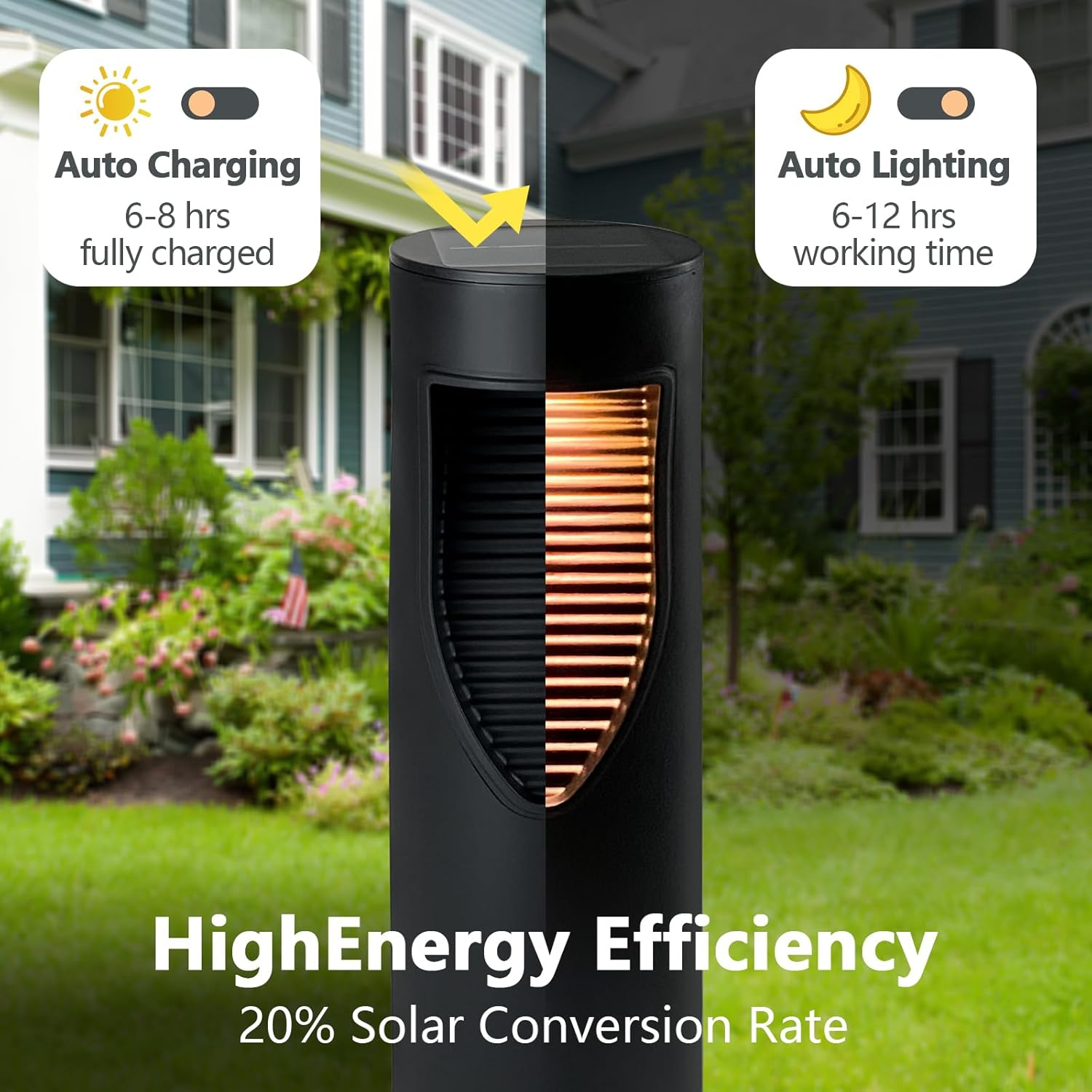 Solar Path Lights Outdoor 1 Pack, Bright Solar Pathway Lights outside Waterproof, Warm & Cool Walkway Lights Solar Powered, Landscape Lights for Driveway Lawn Patio Garden Yard image number 5