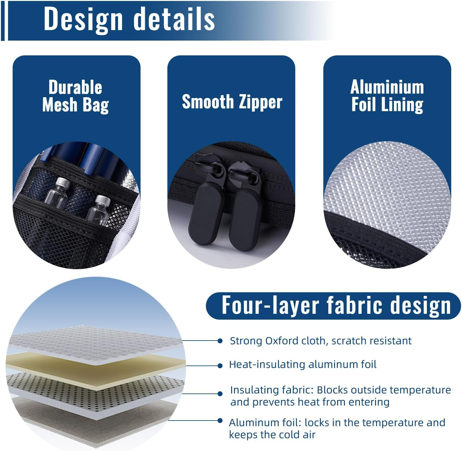 Gloinsu Insulin Cooler Travel Case &ndash; Compact Diabetic Medication Bag with Tsa-Approved Ice Pack, Insulated Storage for Insulin Pens and Supplies, Perfect for Daily Use and Travel image number 1